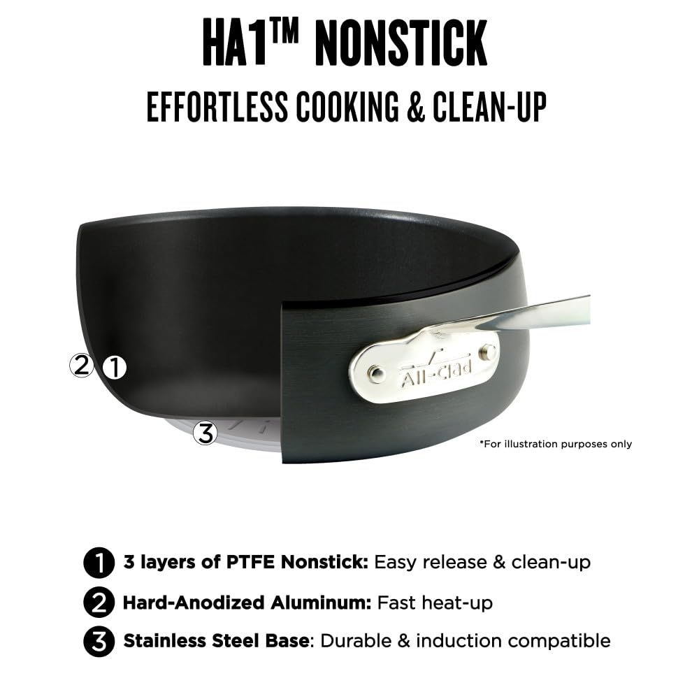 All-Clad HA1 Hard Anodized Nonstick Fry Pan Set - 3 Piece (8, 10 & 12 Inch) with Lids - Induction Compatible, Oven & Broiler Safe to 500°F - Black Nonstick Cookware for Sautéing, Frying & Baking - Perfect for Home Chefs & Professional Kitchens