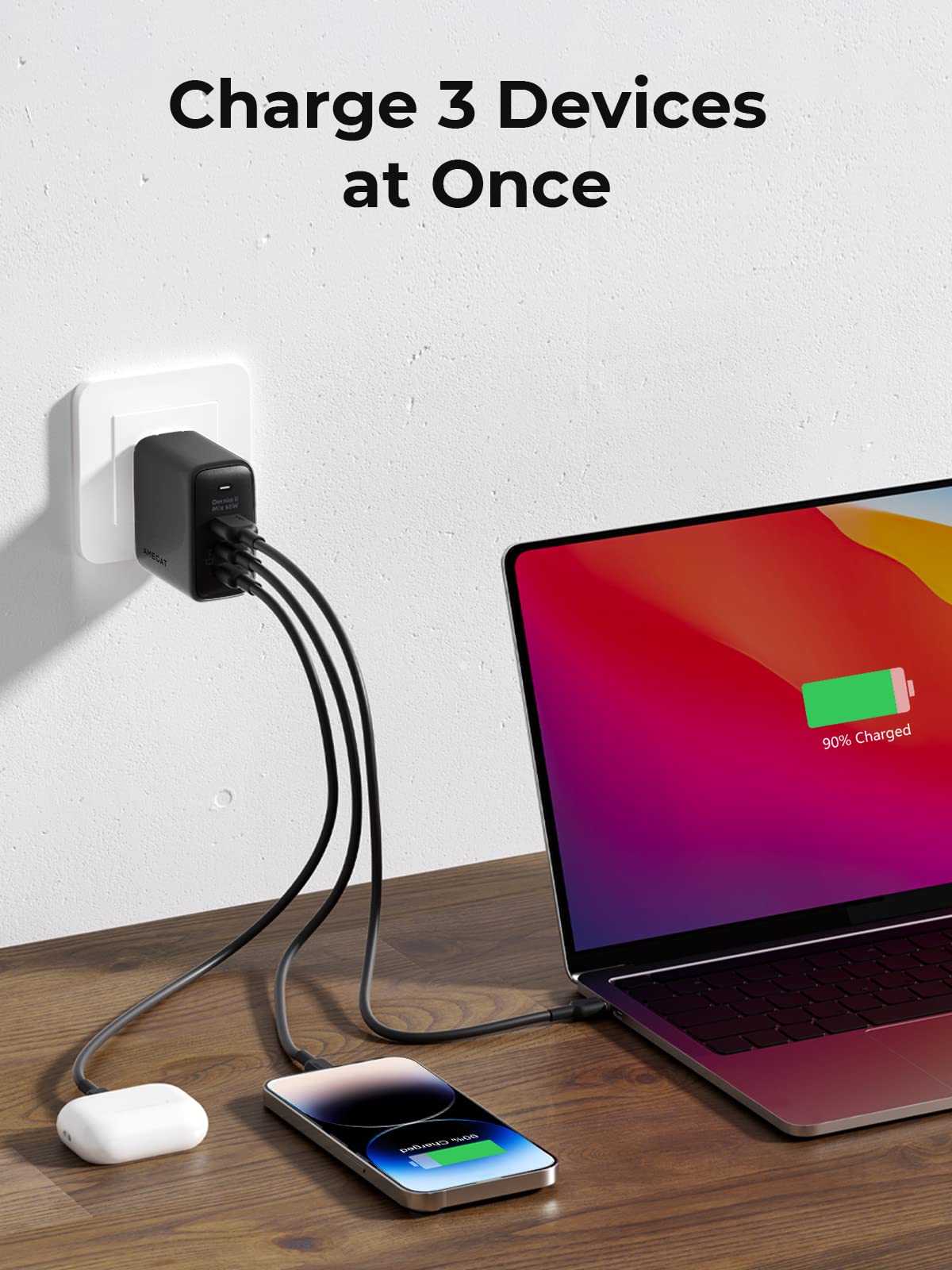 65W USB C GaN III Fast Charger, 3-Port PD 3.0 & PPS Wall Charger with Foldable Plug - Compact Power Adapter for MacBook Pro/Air, iPhone 16/15/14, iPad, Galaxy S24 | Perfect for Travel, Office & Home Charging