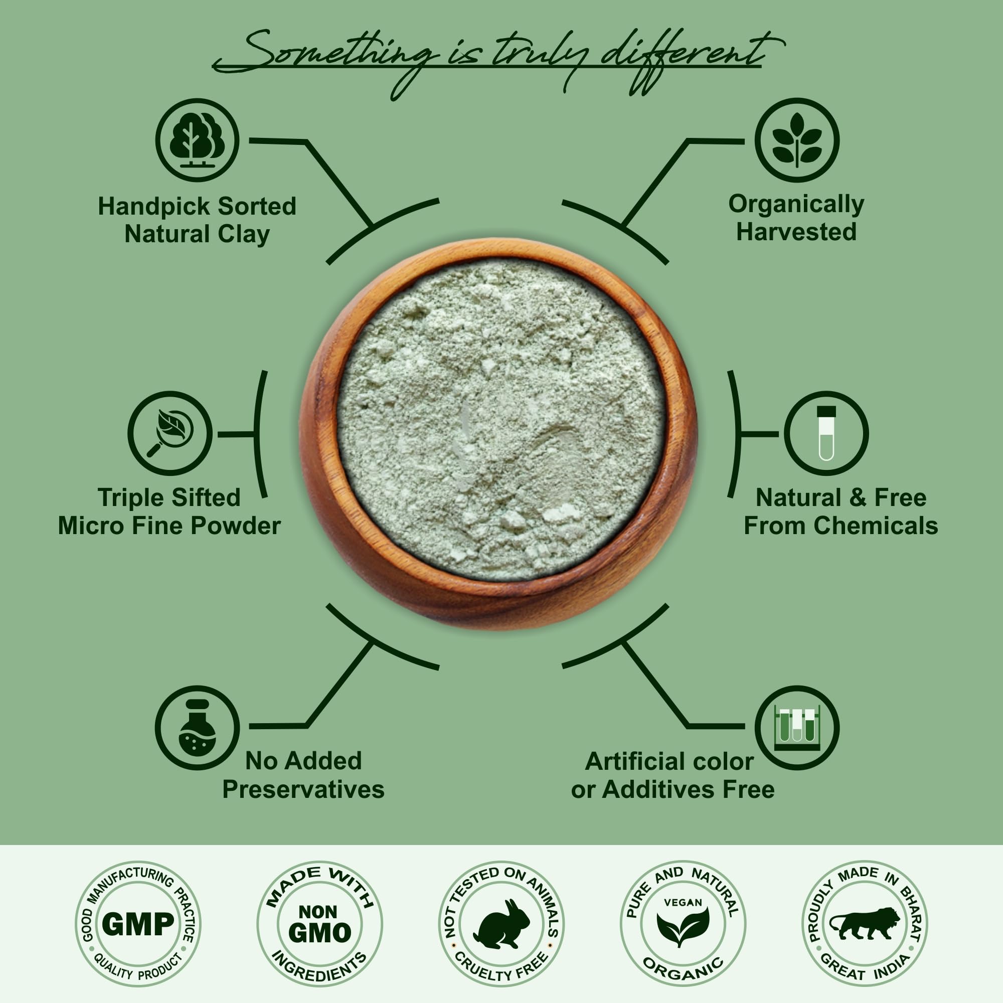 IYUSH Herbal Ayurveda French Green Clay Powder - 250gm | Natural Face Mask for Hydration & Detox | Deep Cleansing & Pore Minimizing | De-Tan & Brightening Treatment | Perfect for Spa, Acne Care & Glowing Skin Routine