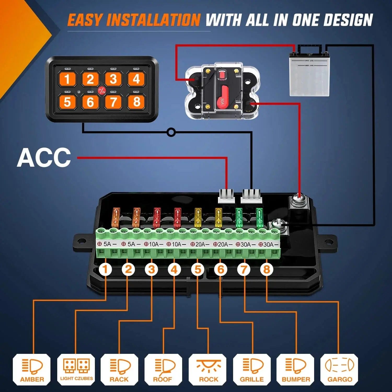 8 Gang Marine Rocker Switch Panel with LED Indicators - Waterproof Boat Switch Panel for Dashboards, RVs, Trucks, and Marine Applications