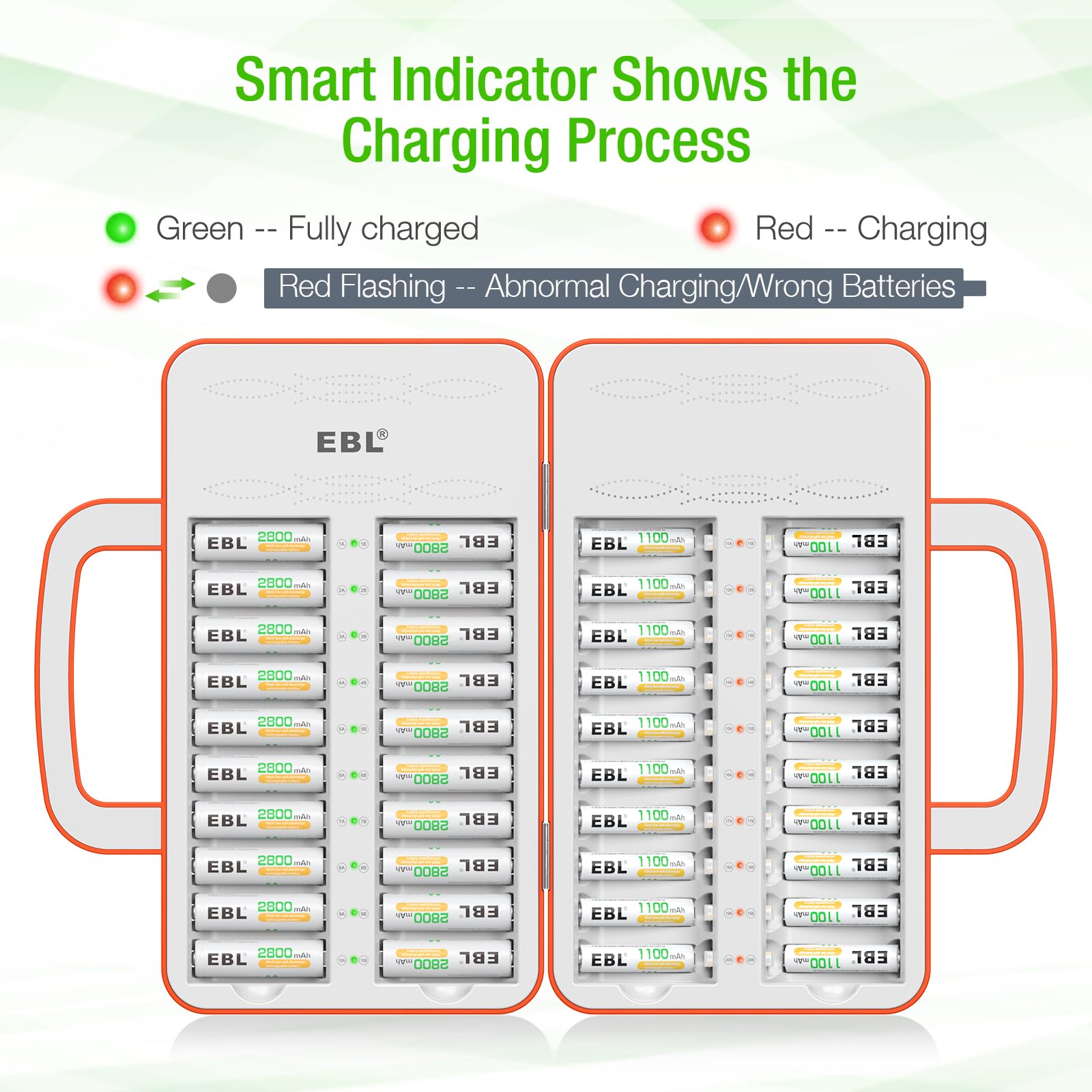 EBL 40-Slot AA AAA Battery Charger for 2/4/6/8/10/12/14/16/18/20/22/24/26/28/30/32/34/36/38/40 Rechargeable Batteries - Fast Multi-Charger with LCD Display & Handle Design (Batteries Not Included) - Perfect for Home, Office, Camera, Toys, and Electronics