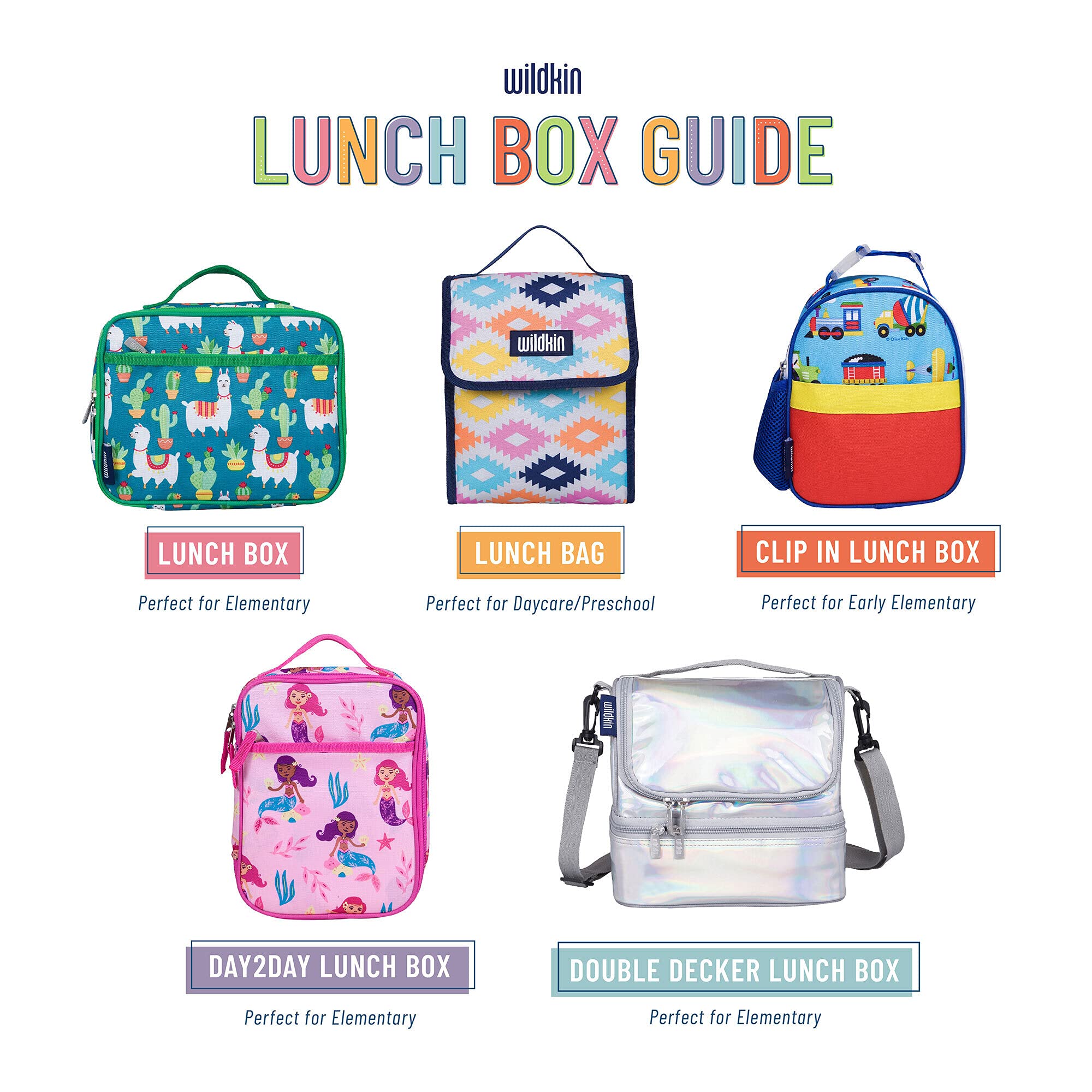 Wildkin Insulated Clip-in Lunch Box for Kids - BPA-Free, Leak-Proof & Durable - Perfect for School Lunches, Travel Snacks & Outdoor Activities (Trains, Planes & Trucks Design)