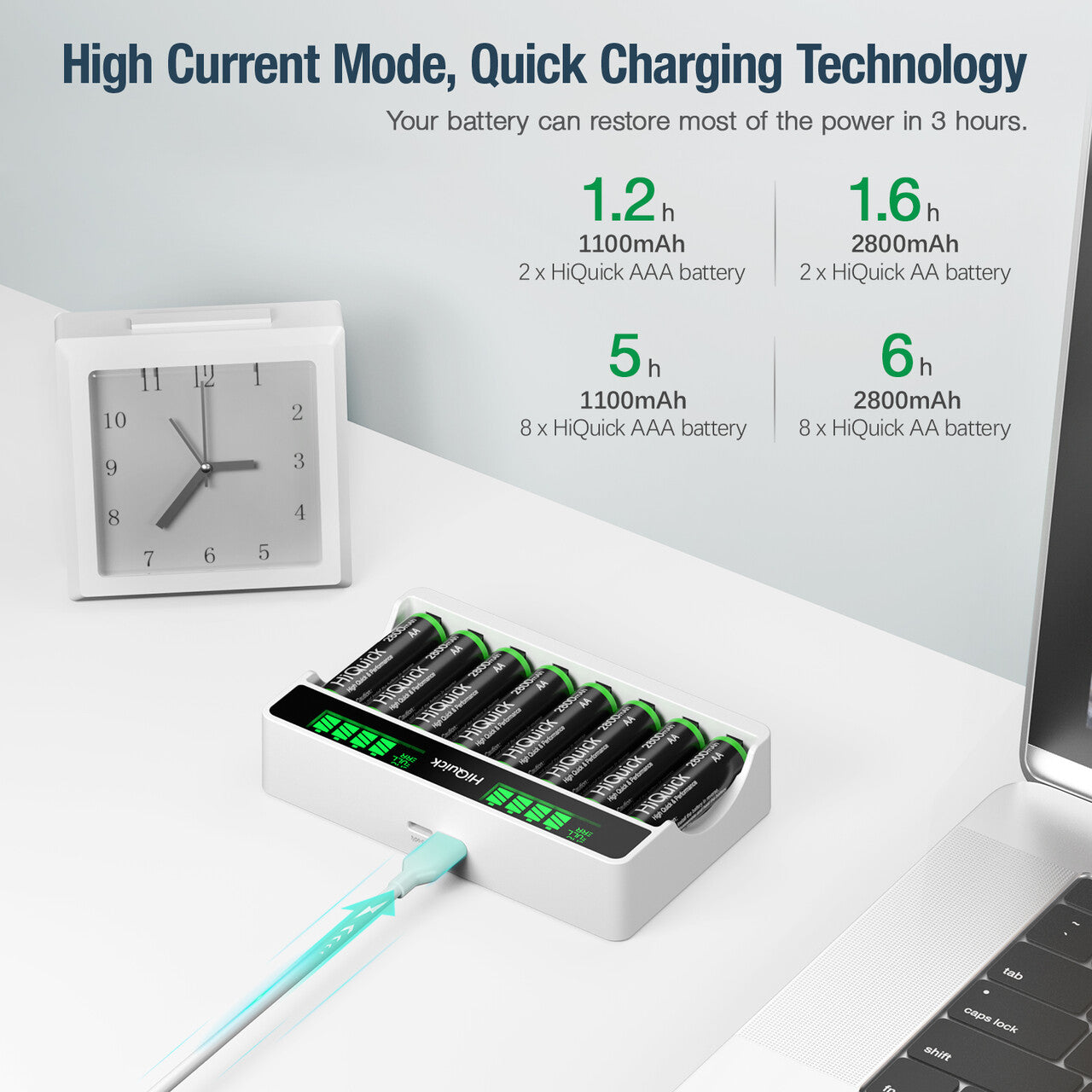 HiQuick 8-Slot LCD Battery Charger for AA AAA Rechargeable Batteries - Fast Charging for Cameras, Toys, Flashlights & Electronics