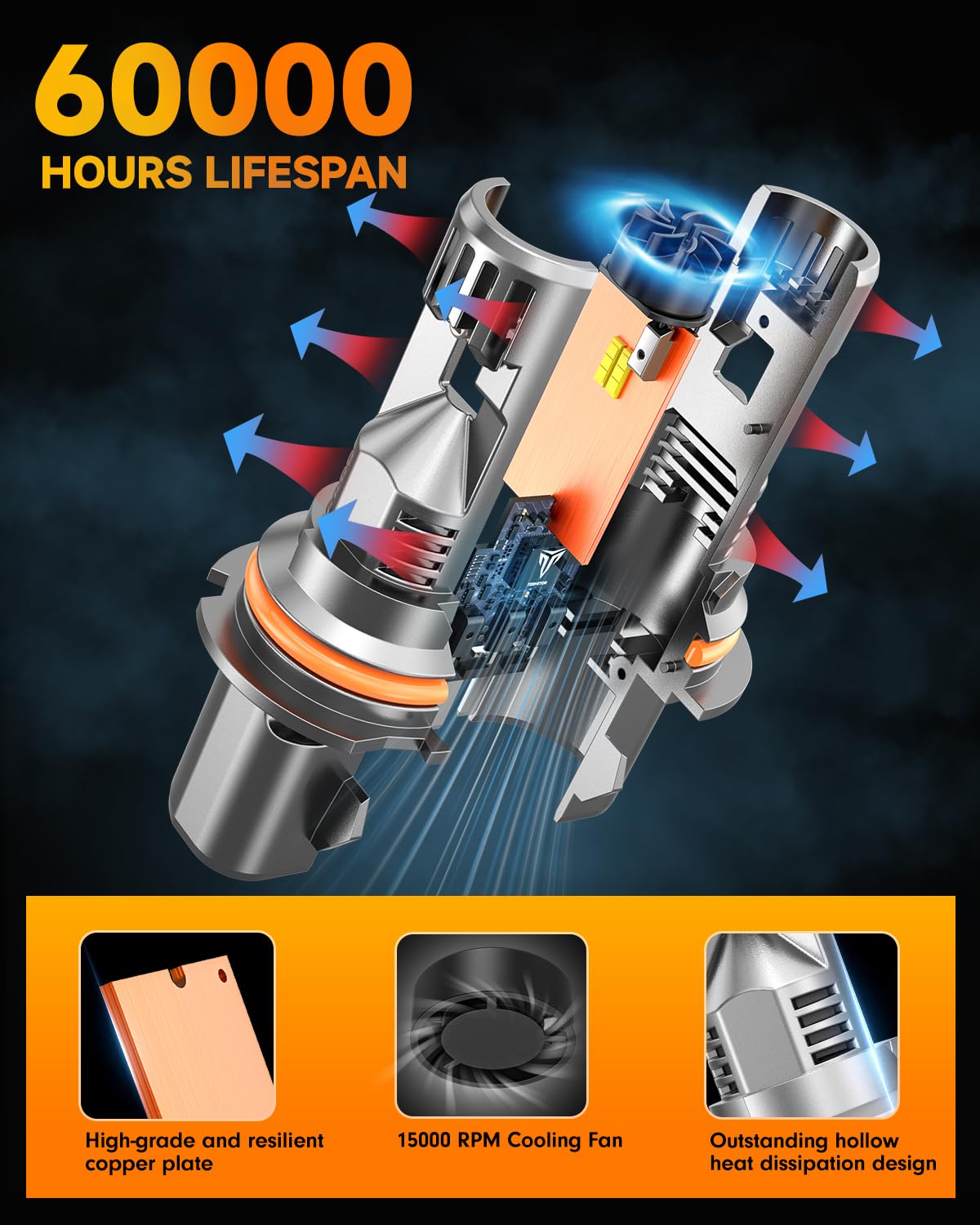 FAHREN 9007 HB5 LED Fog Light Bulbs - 28000LM Ultra Bright 600% Brighter, 6500K Cool White with Cooling Fan - Mini 1:1 Size No Adapter Needed - Plug & Play - Pack of 2 - Perfect for Off-Road, Foggy Conditions & Night Driving