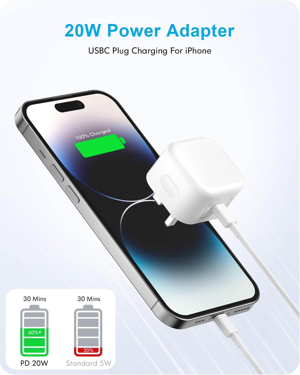 Apple MFi Certified 20W Fast Charger with 2M Lightning Cable - 2 Pack USB C Power Adapter for iPhone 14 Pro/13/12/11/X/8 & iPad - Perfect for Home, Office, and Travel Charging