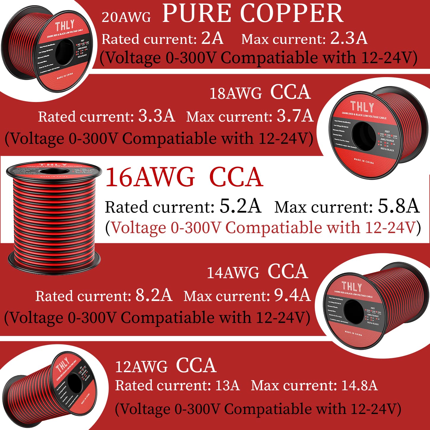 THLY 150FT 16 Gauge 2 Conductor Electrical Wire - Red & Black 12V Automotive Wire for LED Lights, Speakers, Solar Batteries, Marine & Car Applications | Durable Copper Wire for DIY Projects, Home & Vehicle Wiring