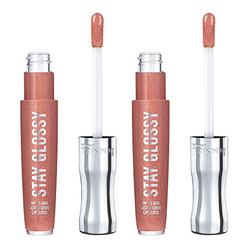 Down To Gloss