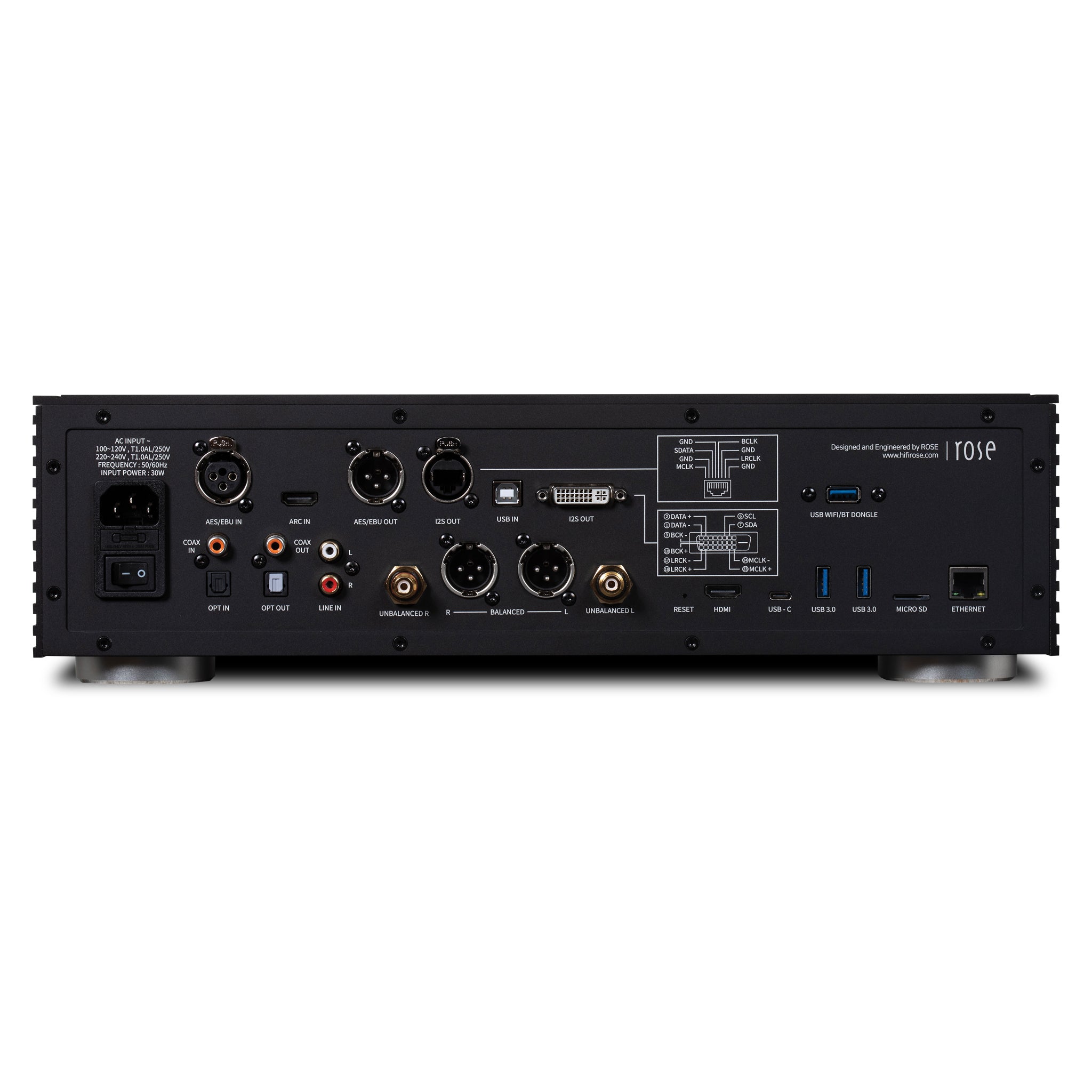 HiFi Rose RS150B High-End Network Audio Streamer - Premium Wireless Music Player for Home Theater & Audiophile Listening