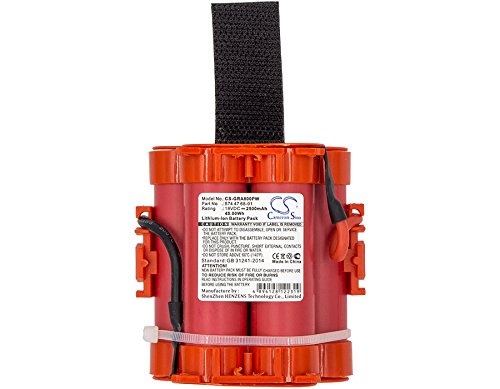Replacement Battery Compatible with McCulloch ROB R1000, R600, R800 (2017-2019 Models) - Perfect for Lawn Mowers, Garden Tools & Outdoor Power Equipment