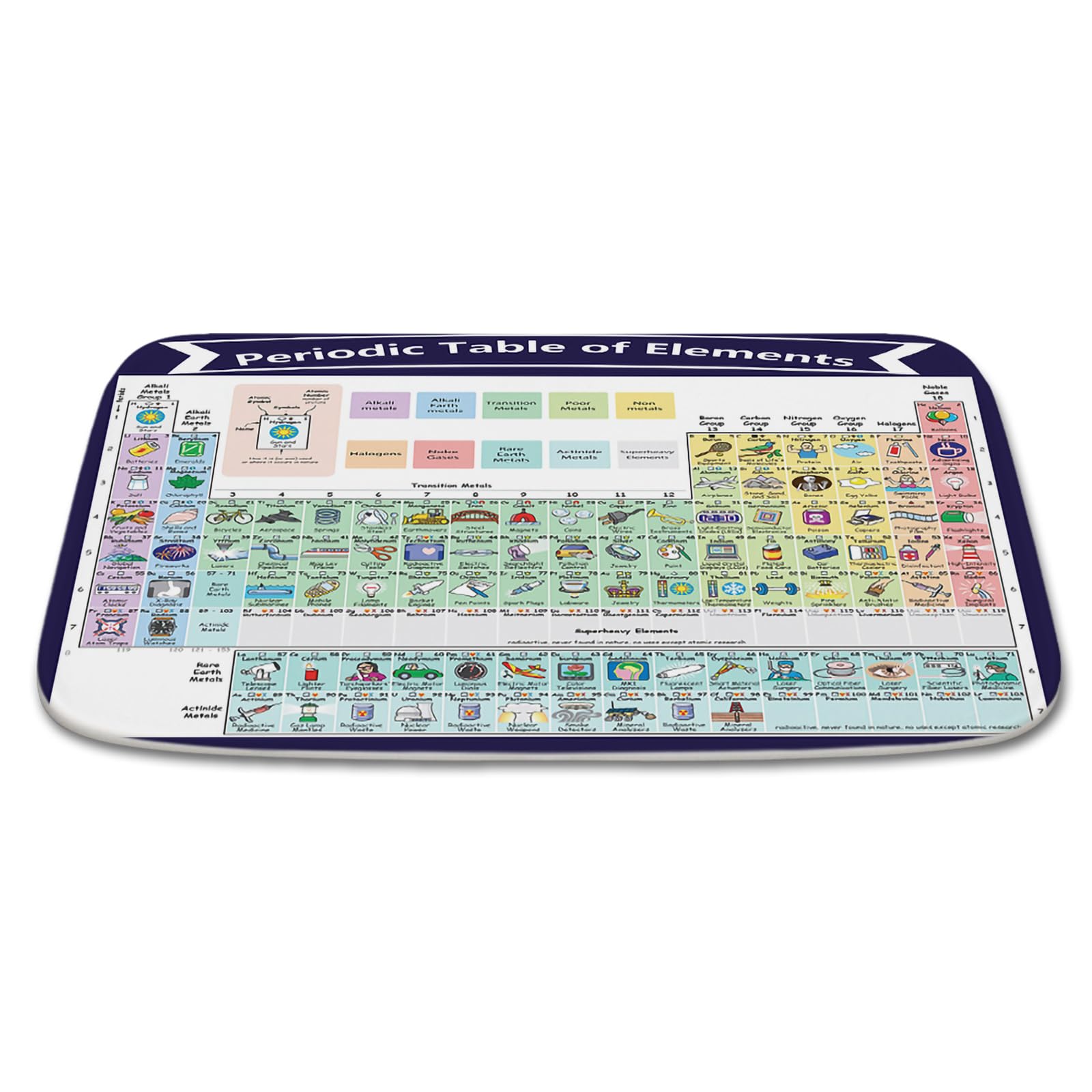 Periodic Table Chemistry Bath Mat - Non-Slip Funny Science Rug with Rubber Backing, 16x24 Inch Soft Imitation Cashmere Bathroom Decor for Floor & Door - Perfect for Science Lovers, Teachers & Students (Great Gift for Classroom, Dorm or Home Decor)