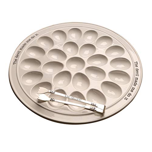 Round Egg Plate