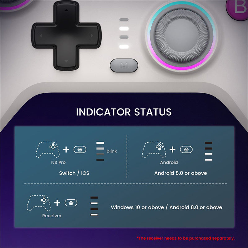 GameSir Nova Wireless Game Controller for PC, PS4, PS5, Switch - Bluetooth Gaming Pad with Dual Vibration, Ergonomic Design - Perfect for FPS, Racing, and Action Games