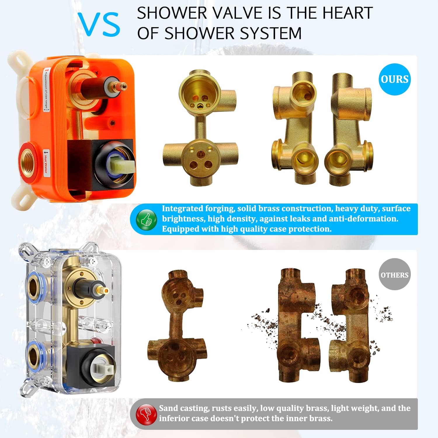 Premium Brushed Gold Rain Shower System with 12