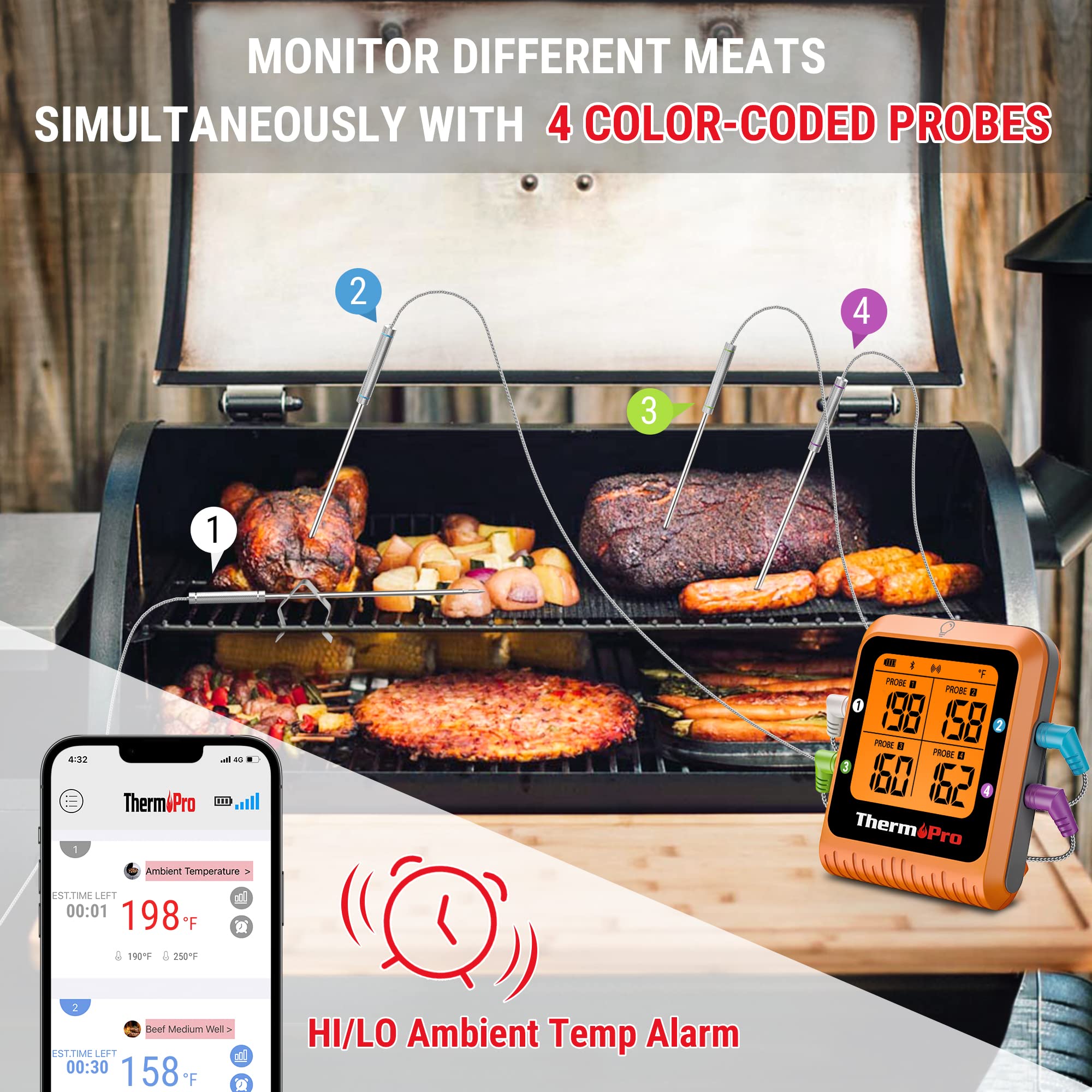 ThermoPro 650 ft Bluetooth Meat Thermometer with 4 Color-Coded Probes - Wireless Digital Cooking Thermometer with Timer & Rechargeable Battery - Perfect for Smoker, Oven, Grill, BBQ, and Commercial Kitchen Use