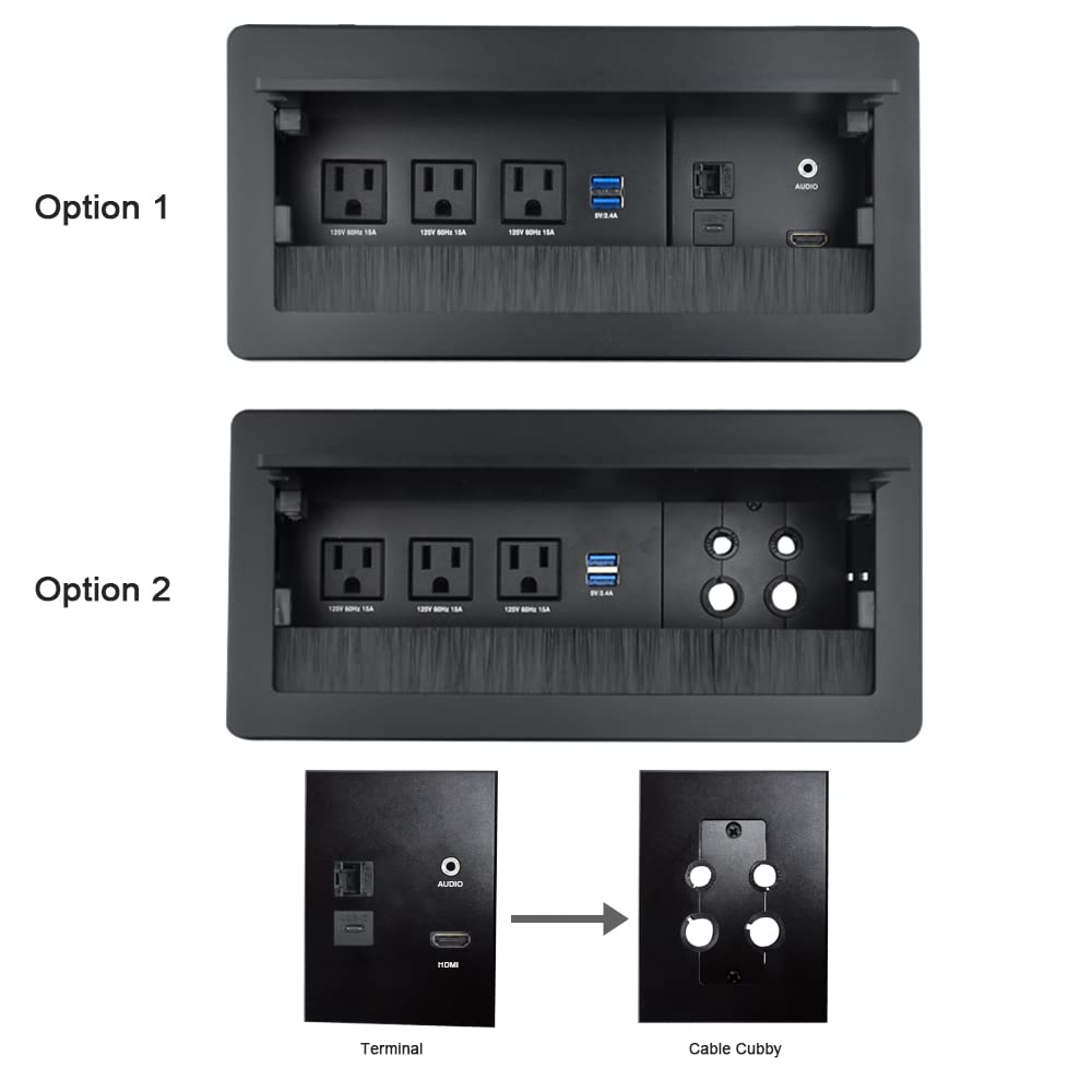 Premium 6-in-1 Multimedia Connectivity Hub - 3 AC Outlets, 2 USB-A & 1 USB-C Ports, HDMI, RJ45 (CAT6), Audio Jack - 5.58ft Power Cord - Ideal for Conference Rooms, Home Offices & Gaming Setups (Black)
