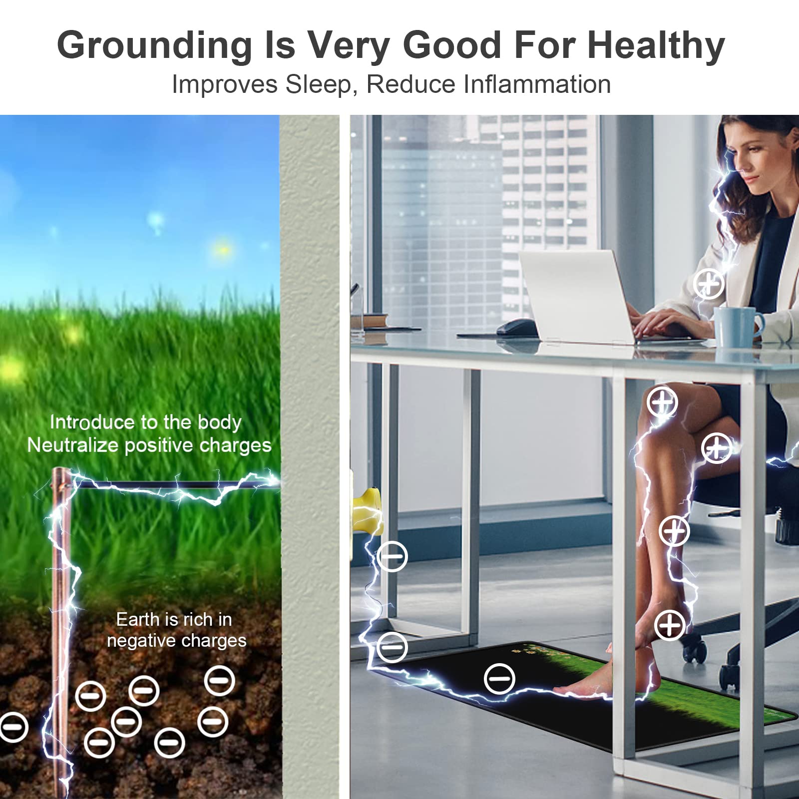 Grounding Mat for Sleep & Pain Relief - Universal Earth Energy Pad to Reduce Static, Inflammation & Anxiety | Soft Conductive Mat for Feet or Desk | Perfect for Home, Office & Meditation