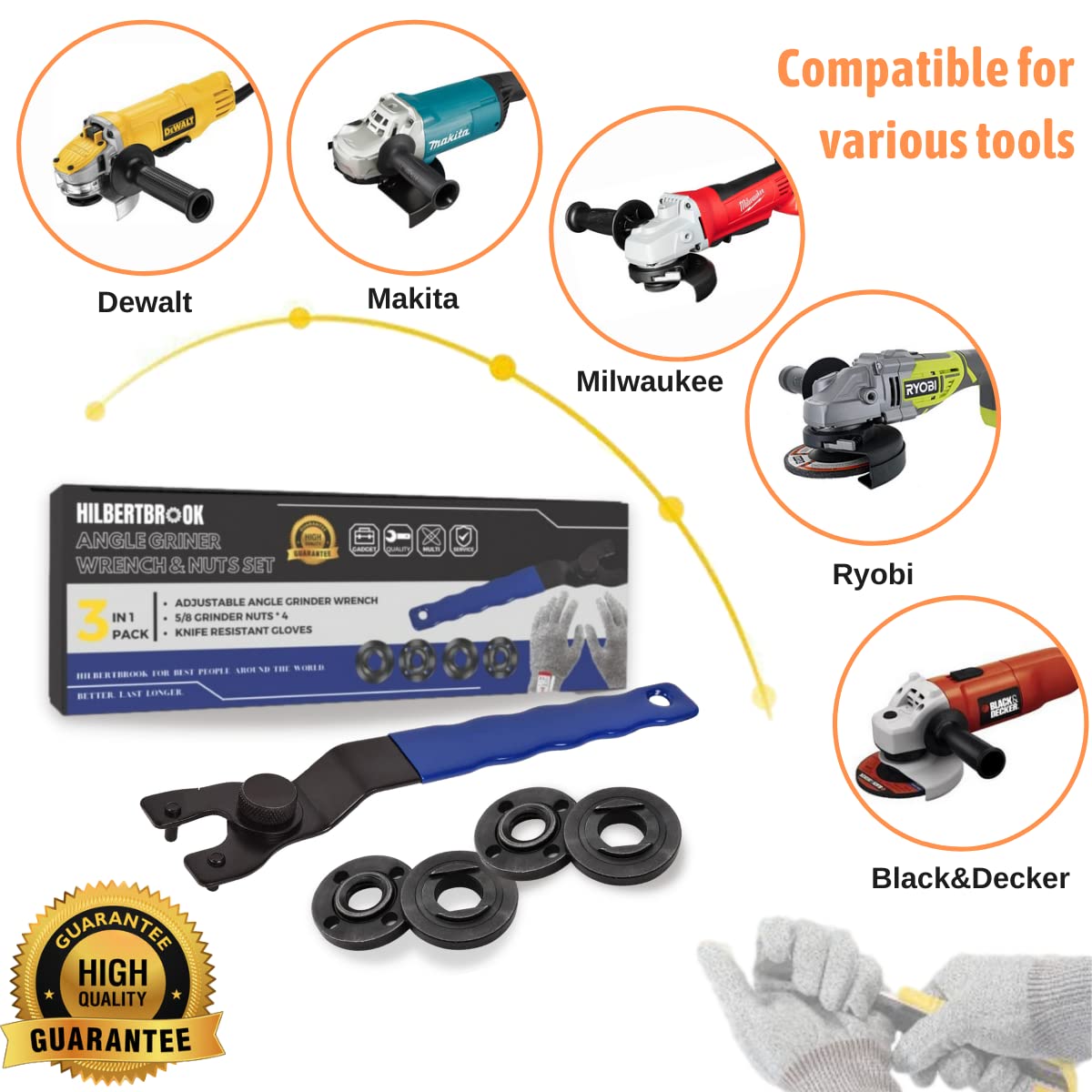 5/8-11 Grinder Wrench & Shaft Nut Set (4 Pcs) - Compatible with Makita, Milwaukee, Dewalt, Metabo, Bosch, Ryobi & Black+Decker Angle Grinders (4.5-5 Inch) - Includes Protective Gloves - Perfect for Angle Grinder Maintenance & Metalworking Projects