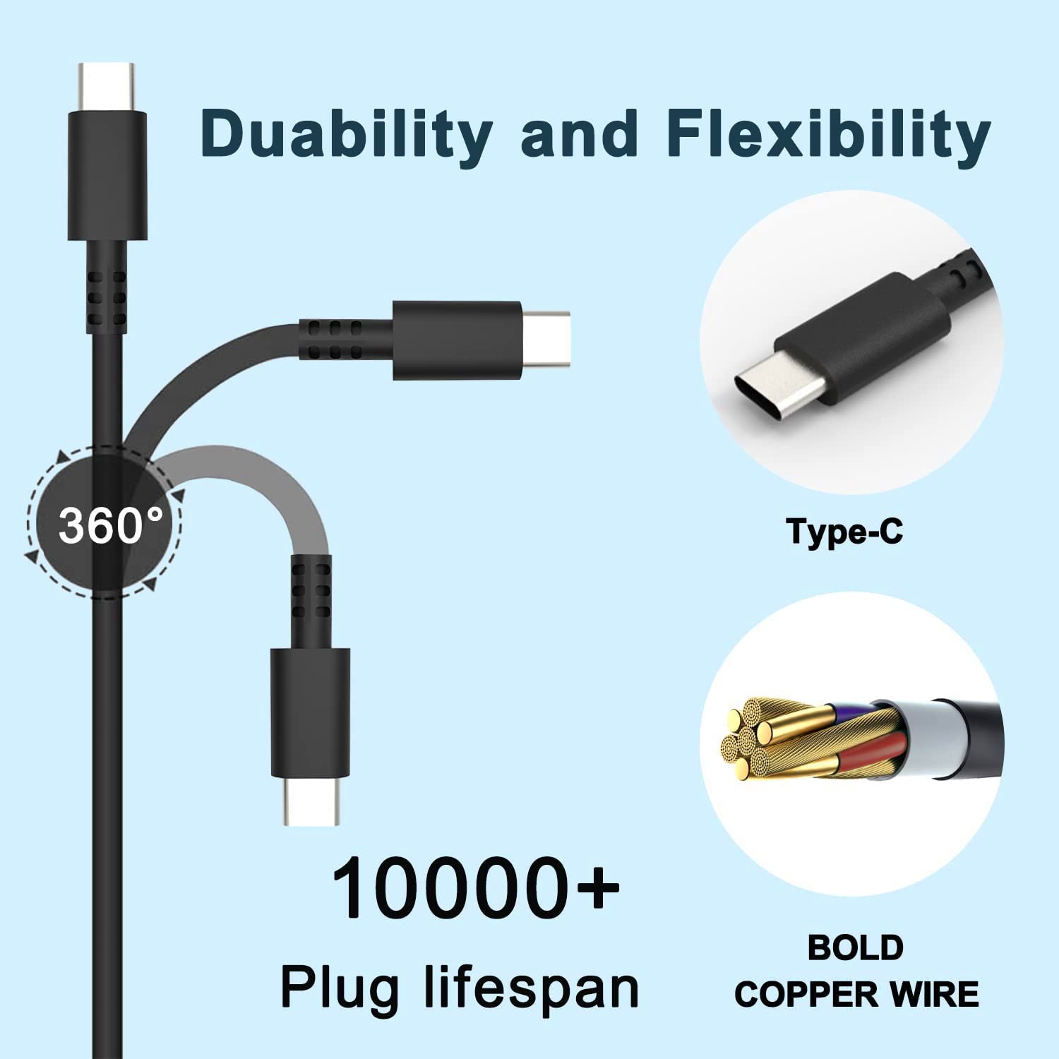 65W USB C Laptop Charger - Fast Charging AC Adapter for HP Spectre X360, Lenovo ThinkPad, Chromebook & Smartphones - Universal Type C Charger for Home, Office & Travel