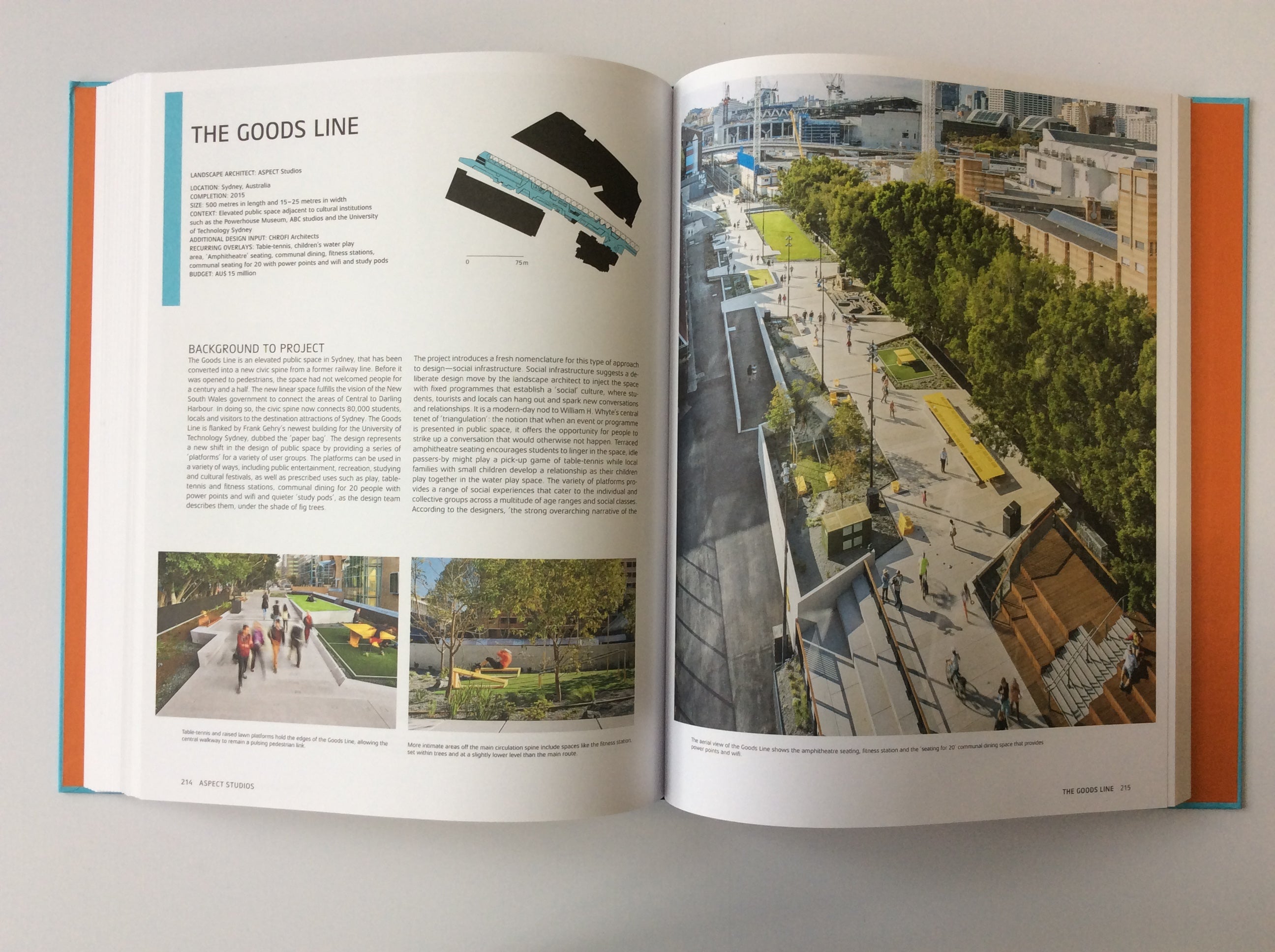 Staging Urban Landscapes: Flexible Public Space Activation & Curation Guide for City Planners and Landscape Architects | Urban Design Solutions