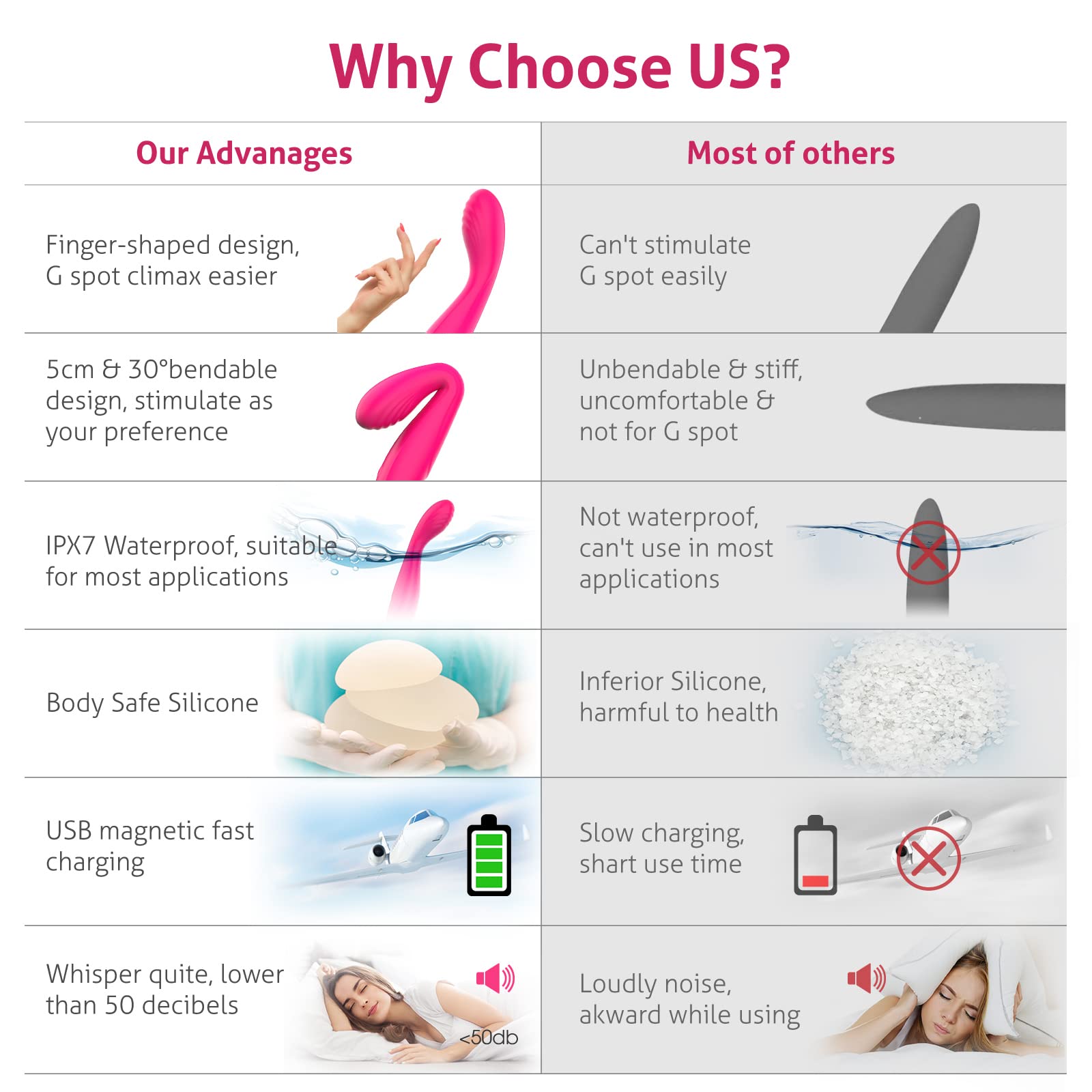 G Spot Vibrator & Clitoral Stimulator for Women - Jrueden Finger Shaped Adult Toy with 10 Vibration Modes, Quiet & Powerful Female Sex Toy - Perfect for Solo Play, Couples & Sensual Massage