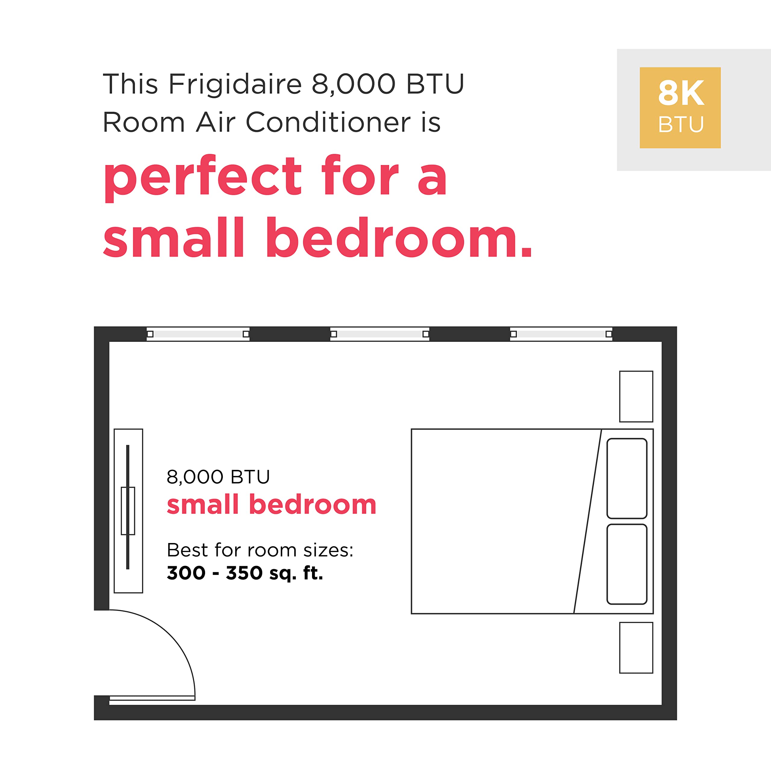 Frigidaire FFRE083WAE 8,000 BTU White Window Air Conditioner with Washable Filter & Remote Control - Perfect for Bedrooms, Living Rooms & Small Spaces (12x12 ft)