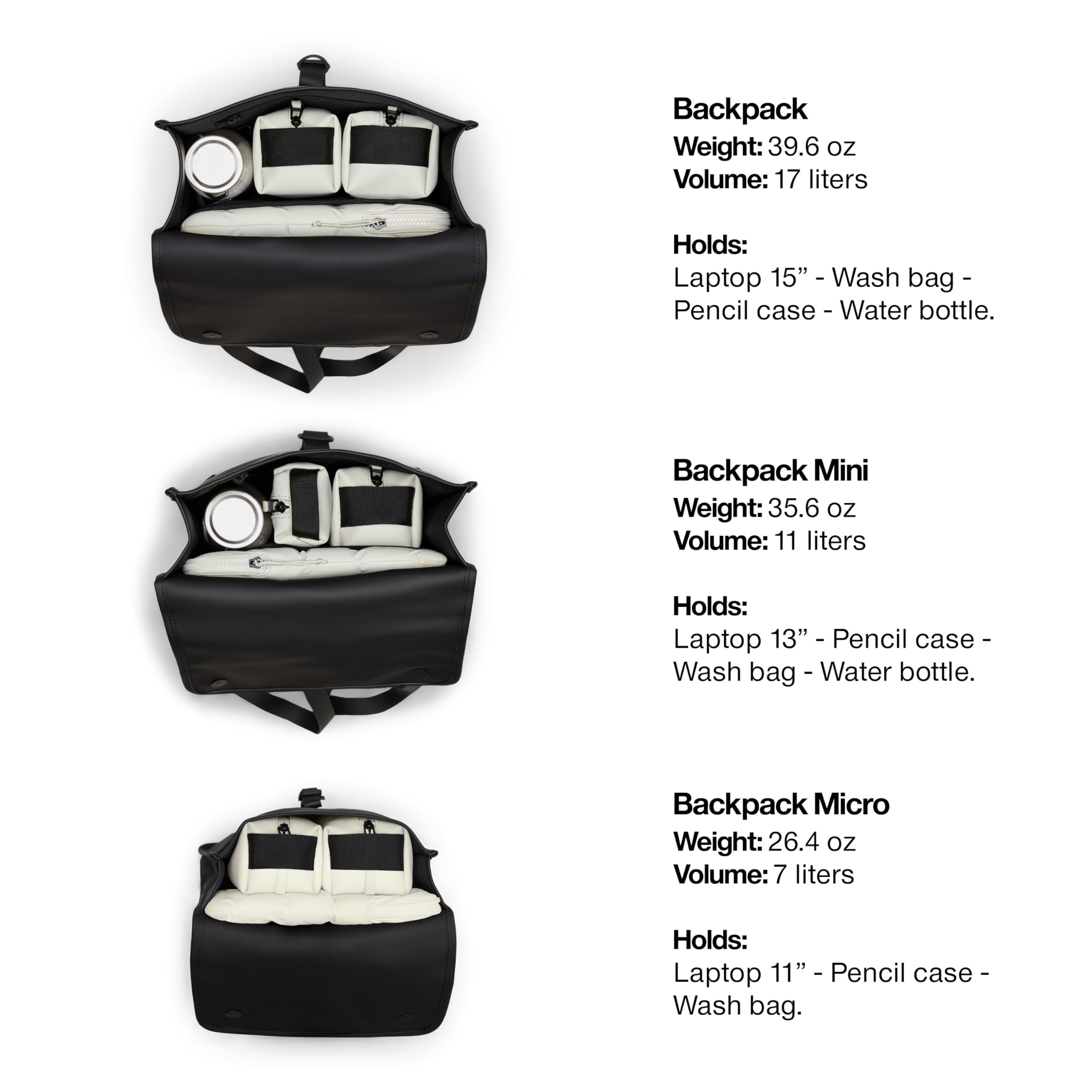 RAINS Mini Backpack - Compact Waterproof Daypack with Prominent Flap & Central Carabiner Closure - Perfect for Travel, Hiking, and Everyday Use