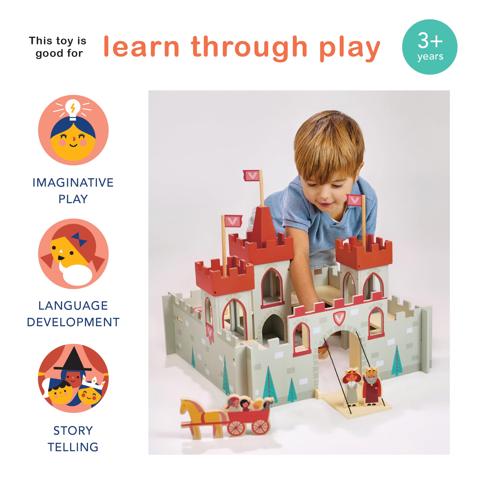 Mentari Toys King's Castle - Wooden Castle Playset with 6 Figures for Kids - Encourages Storytelling & Imaginative Play - Perfect for Preschool Pretend Play & Creative Role-Playing Games - Ages 3+