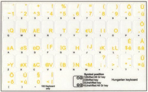 Hungarian Keyboard Labels - Transparent Background with Blue, Red or Yellow Lettering (Yellow) | Compatible with Mechanical & Membrane Keyboards | Perfect for Typing, Gaming & Office Use