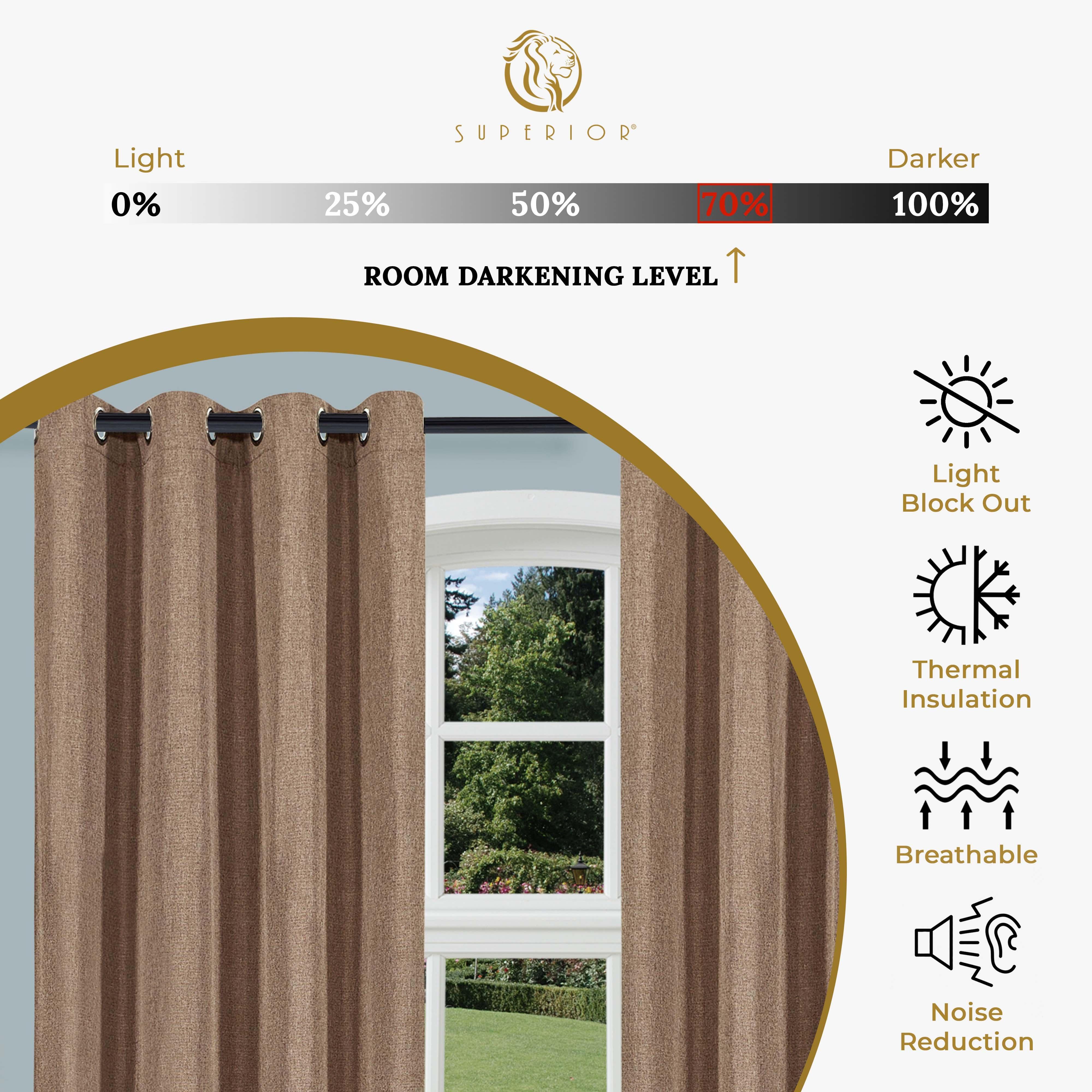 Linen Pattern Washable Blackout Curtains Set of 2 Panels - 42 Inch Length - Thermal Insulated Room Darkening Drapes for Bedroom, Living Room & Nursery (Light Blocking, Noise Reducing)