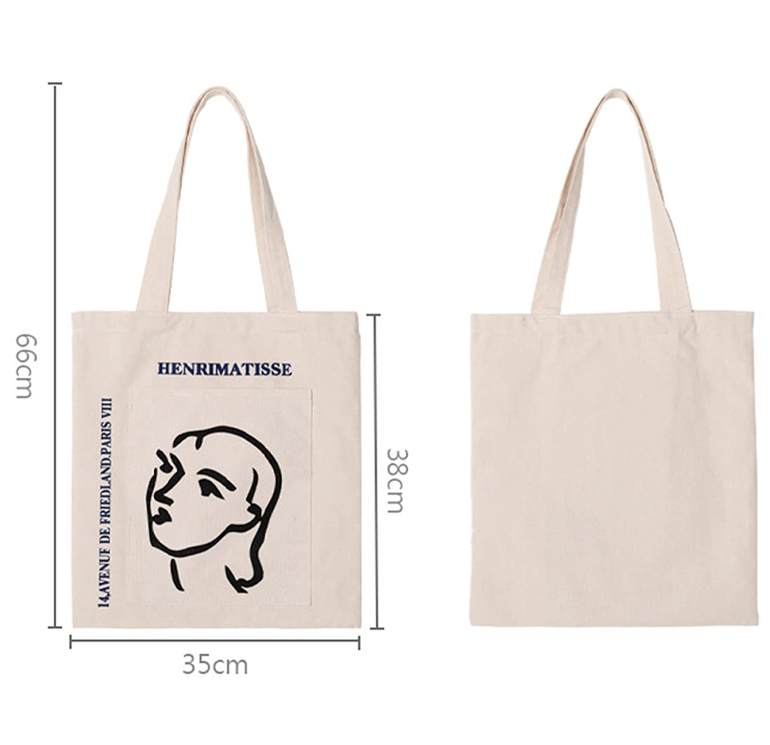 Stylish Women's Canvas Tote Bag with Zipper - Durable Shoulder Bag for Work, Beach, Travel, Shopping & Groceries | Perfect for Office Commute, Weekend Getaways & Daily Errands