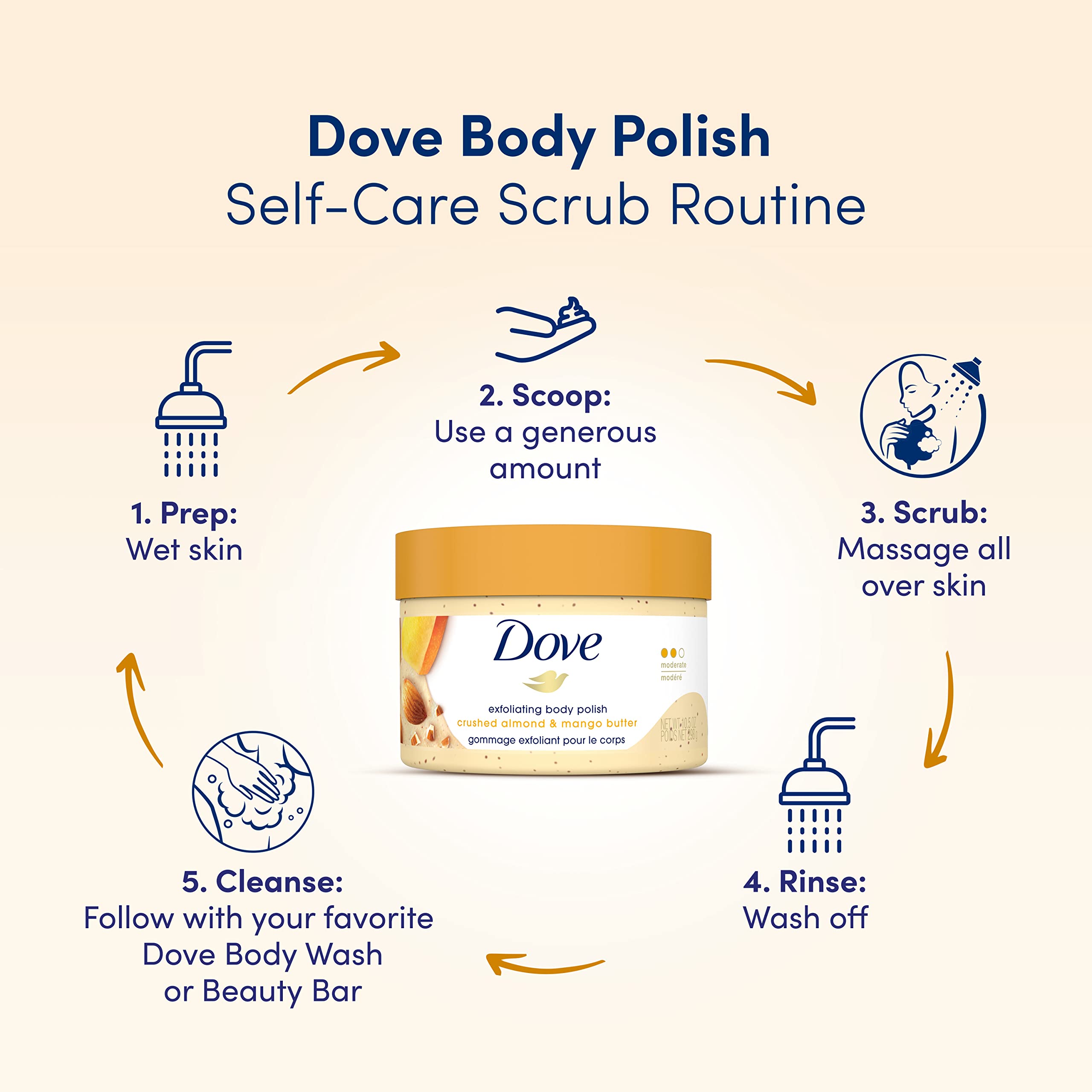 Dove Exfoliating Body Scrub with Crushed Almond & Mango Butter - 10.5 oz (4 Pack) - Gentle Exfoliator for Dry Skin - Reveals Healthy Glowing Skin - Perfect for Shower, Spa & Self-Care Routine