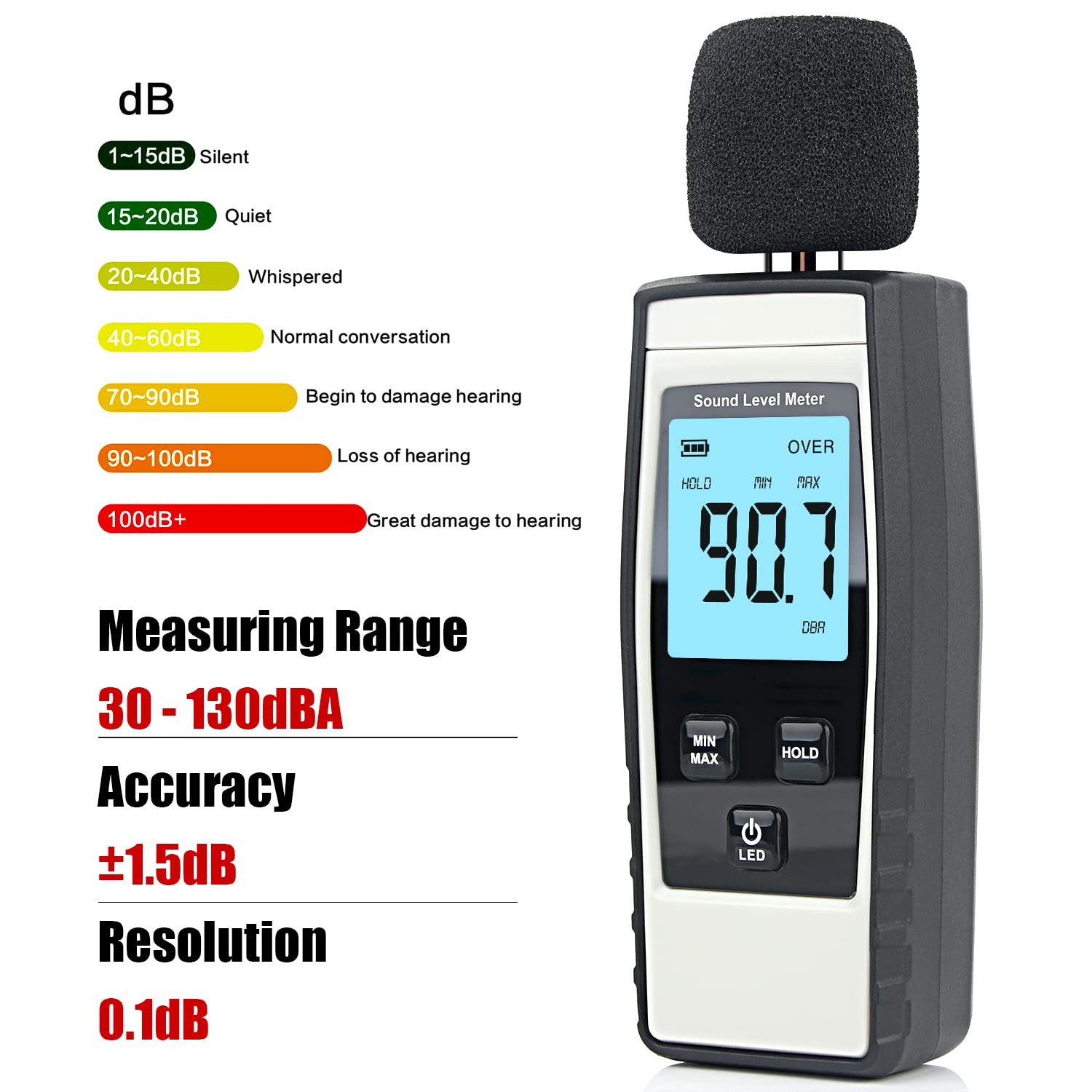 Digital Decibel Meter - Portable SPL Sound Level Meter 30-130 dB(A) with LCD Display | Noise Volume Monitoring Tester for Home, Workplace & Industrial Use (Battery Included, Gray)