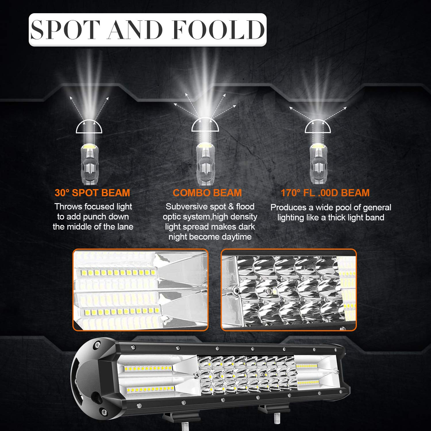 15 Inch 216W LED Light Bar - 21,600LM Triple Row Spot Flood Combo Beam - Waterproof Off-Road Lighting for Trucks, Jeeps, ATVs, UTVs, SUVs & Boats - Perfect for Night Driving, Camping & Outdoor Adventures