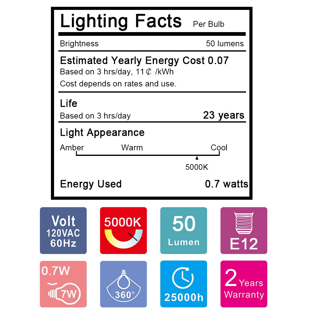 Emotionlite C7 Candelabra LED Light Bulbs - E12 Base, 4W 5W 6W 7W (Incandescent Equivalent), 5000K Neutral White, Clear - 8 Pack - Perfect for Chandeliers, Night Lights, and Decorative Lighting