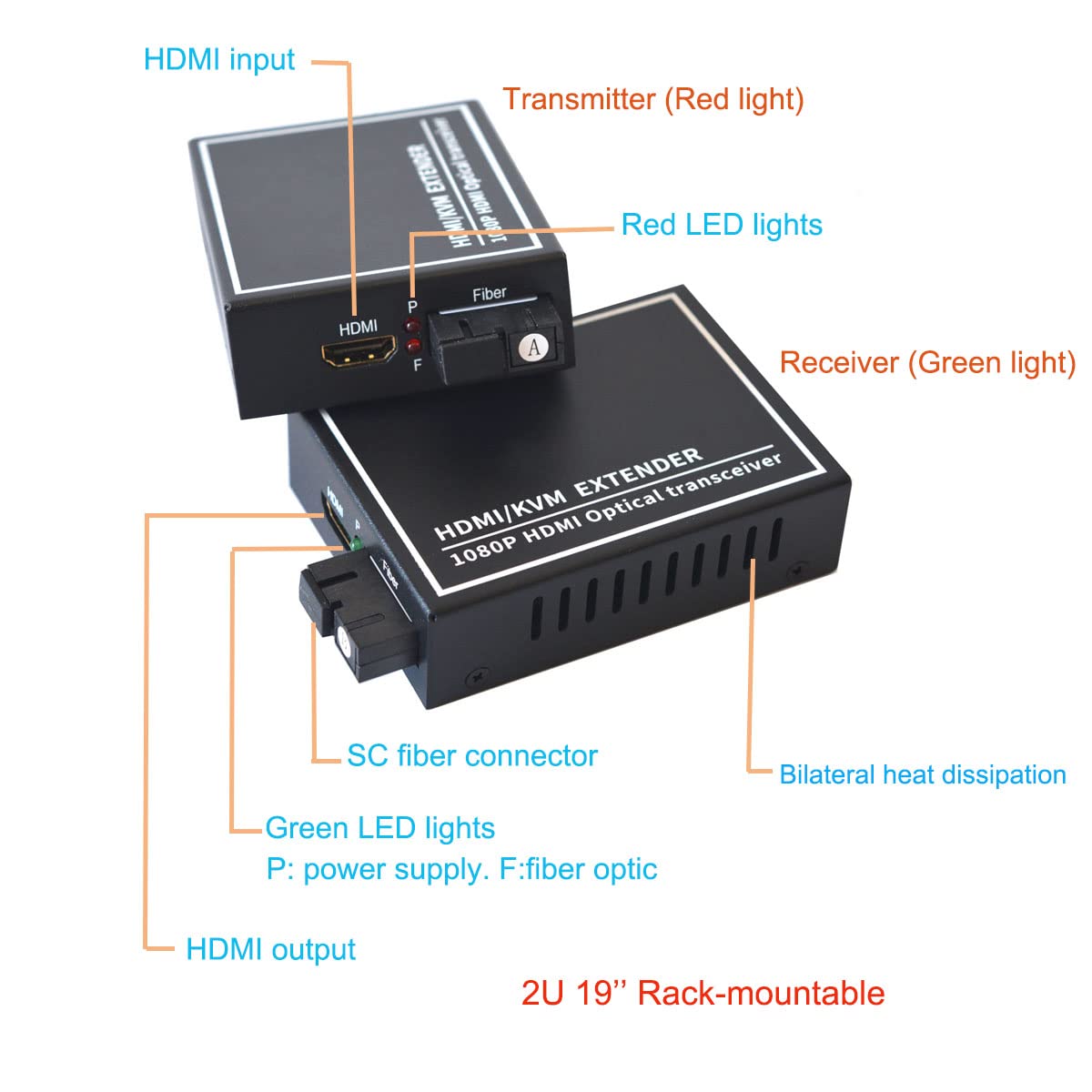 HDMI Over Fiber Optic Extender Adapter - SC Singlemode (20Km) & Multimode (500M) Media Converter Pair - Perfect for Long-Distance AV Transmission in Home Theaters, Conference Rooms & Digital Signage