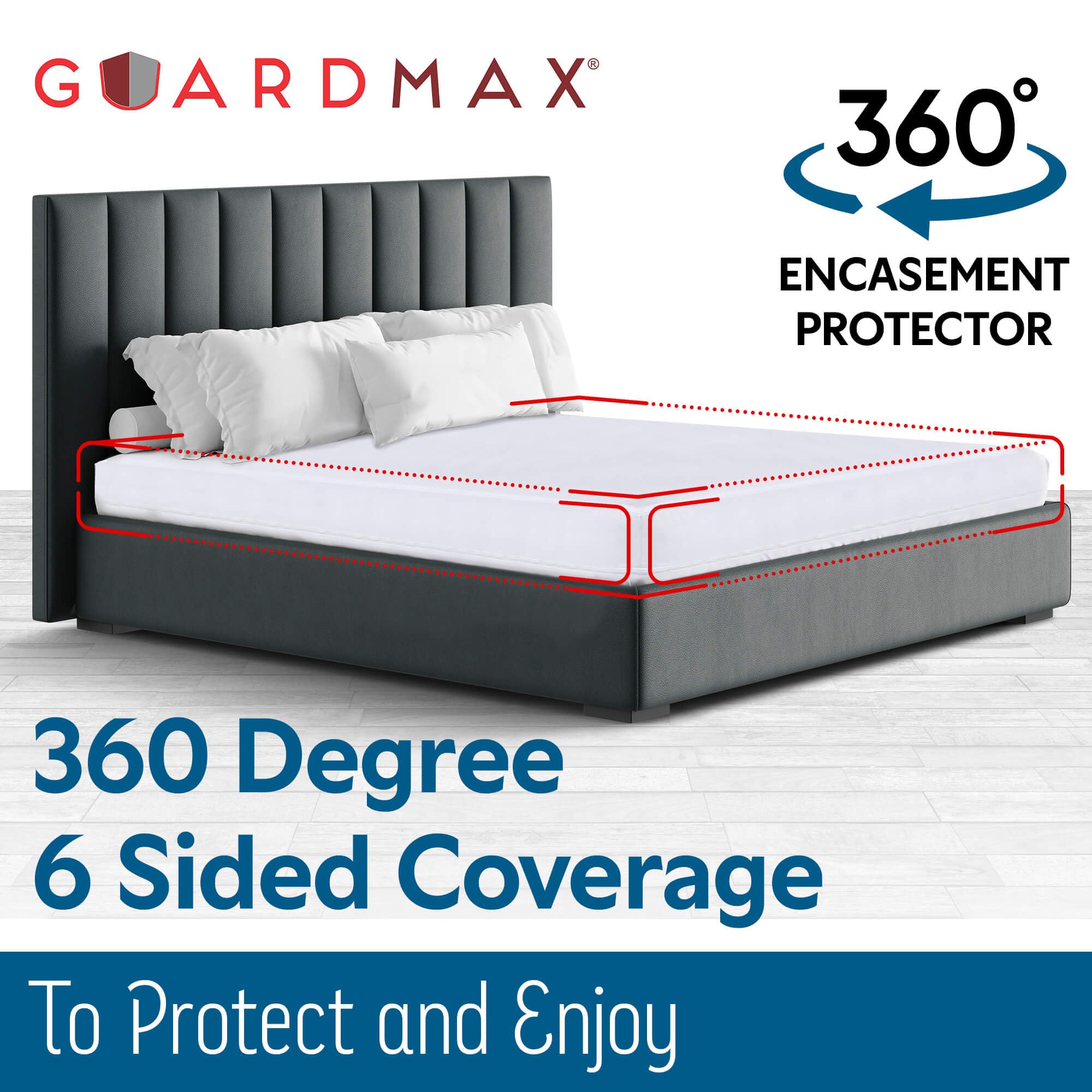 Guardmax Queen Size Zippered Mattress Encasement - 100% Waterproof & Bed Bug Proof Mattress Protector - 6-Sided Breathable Hypoallergenic Cover - Soft Absorbent Bed Sheet - Ideal for Allergy Sufferers, Hotels & Home Use