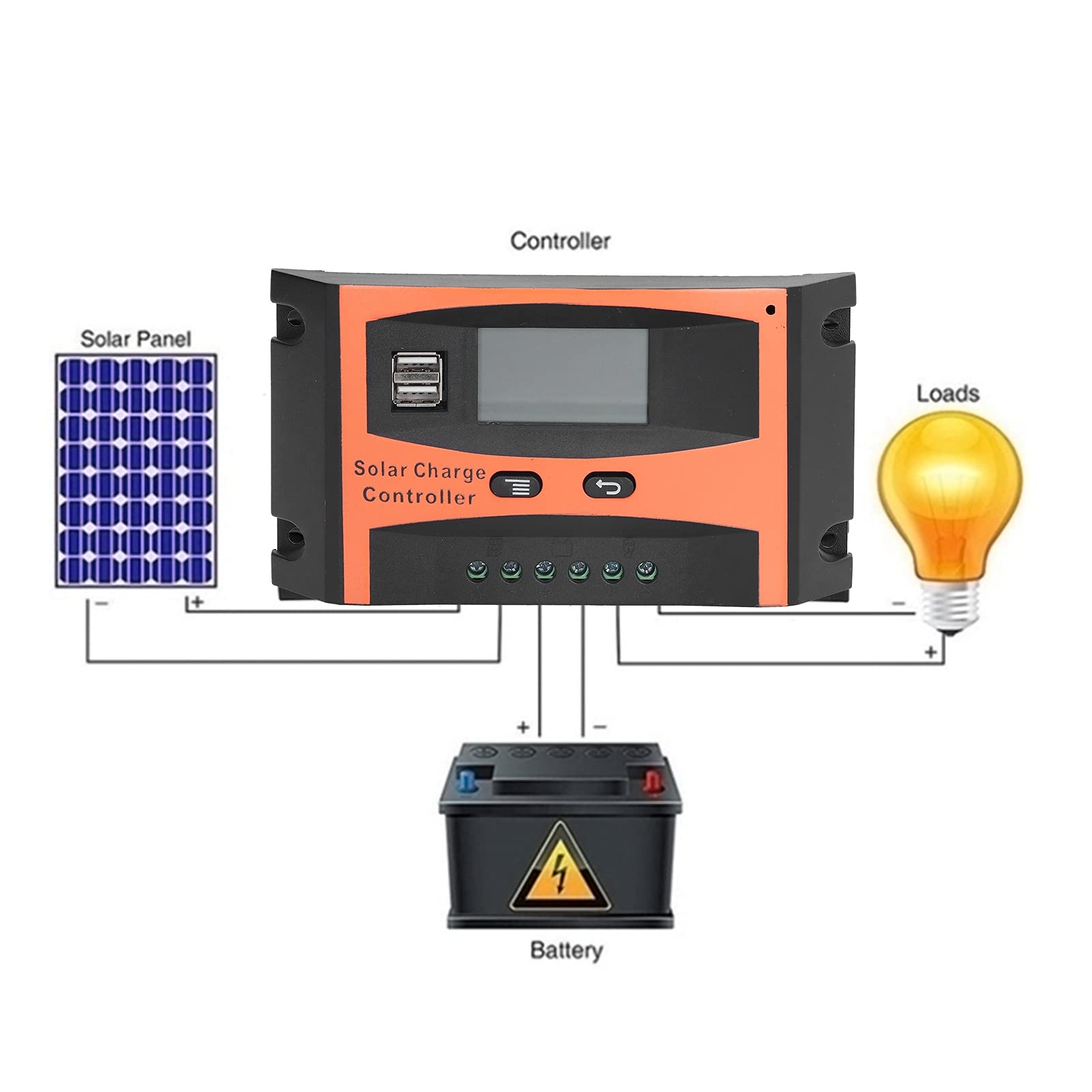 Solar Charge Controller with Auto Correction & Temperature Compensation - 12V/24V MPPT Regulator for Home Solar Panels, RV, Boats & Off-Grid Systems