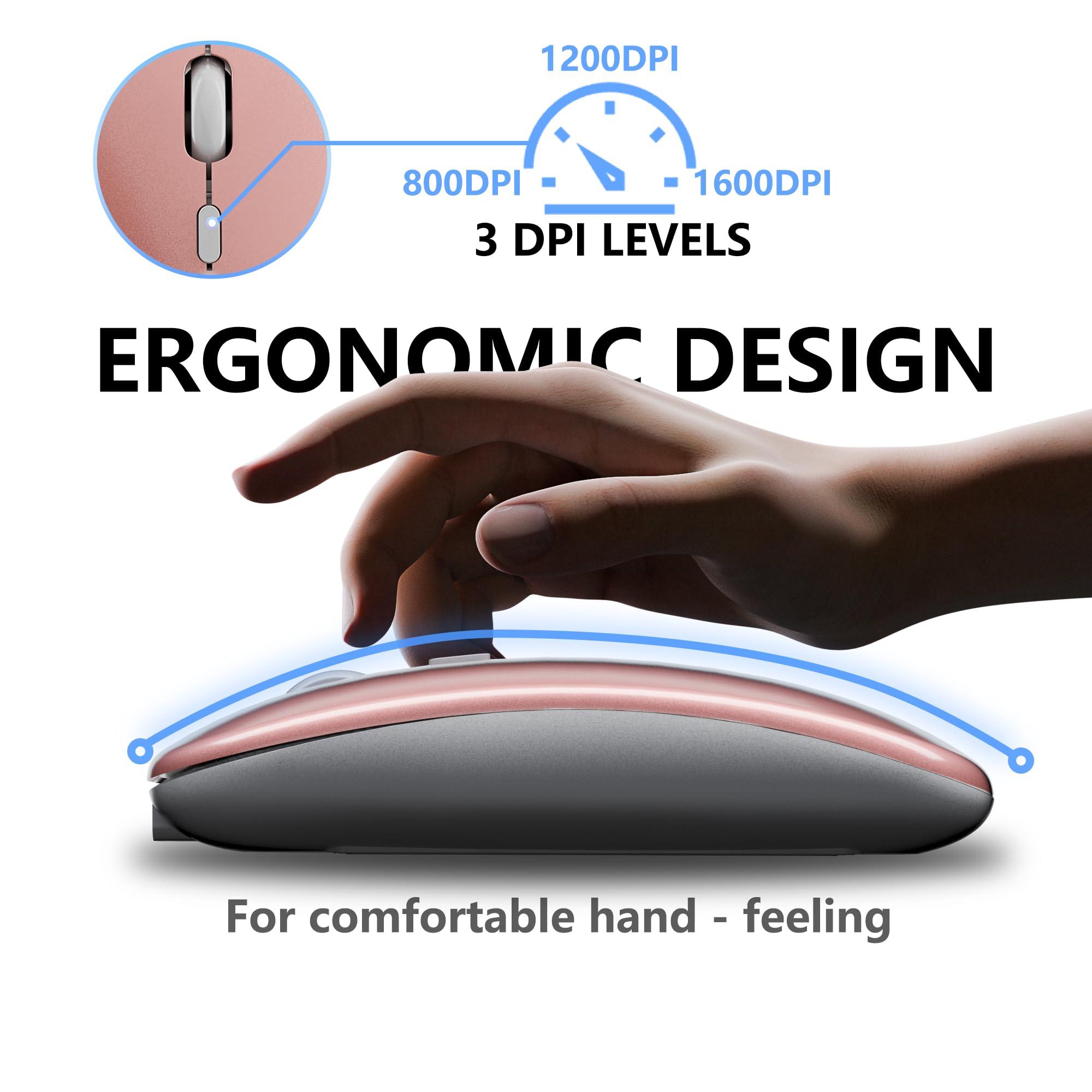 Ultra-Thin 2.4G Wireless Silent Mouse with USB Receiver - Rechargeable Ergonomic Office Mouse for Laptop, PC, MacBook, Notebook & Computer (Rose Gold) - Perfect for Home, Office & Travel Use
