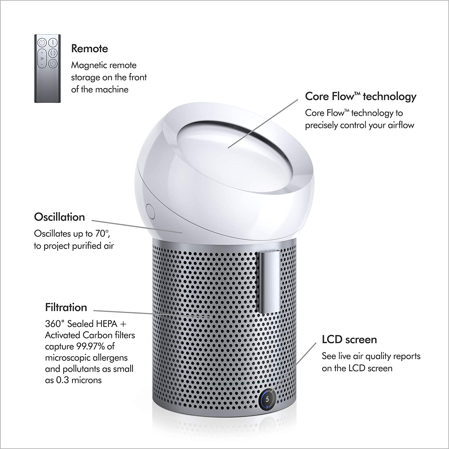 Refurbished Dyson Pure Cool Me BP01 Air Purifier Fan - Excellent Condition with 1 Year Warranty | Personal Cooling & Air Purification for Bedroom, Office, Nursery | Official Dyson Outlet