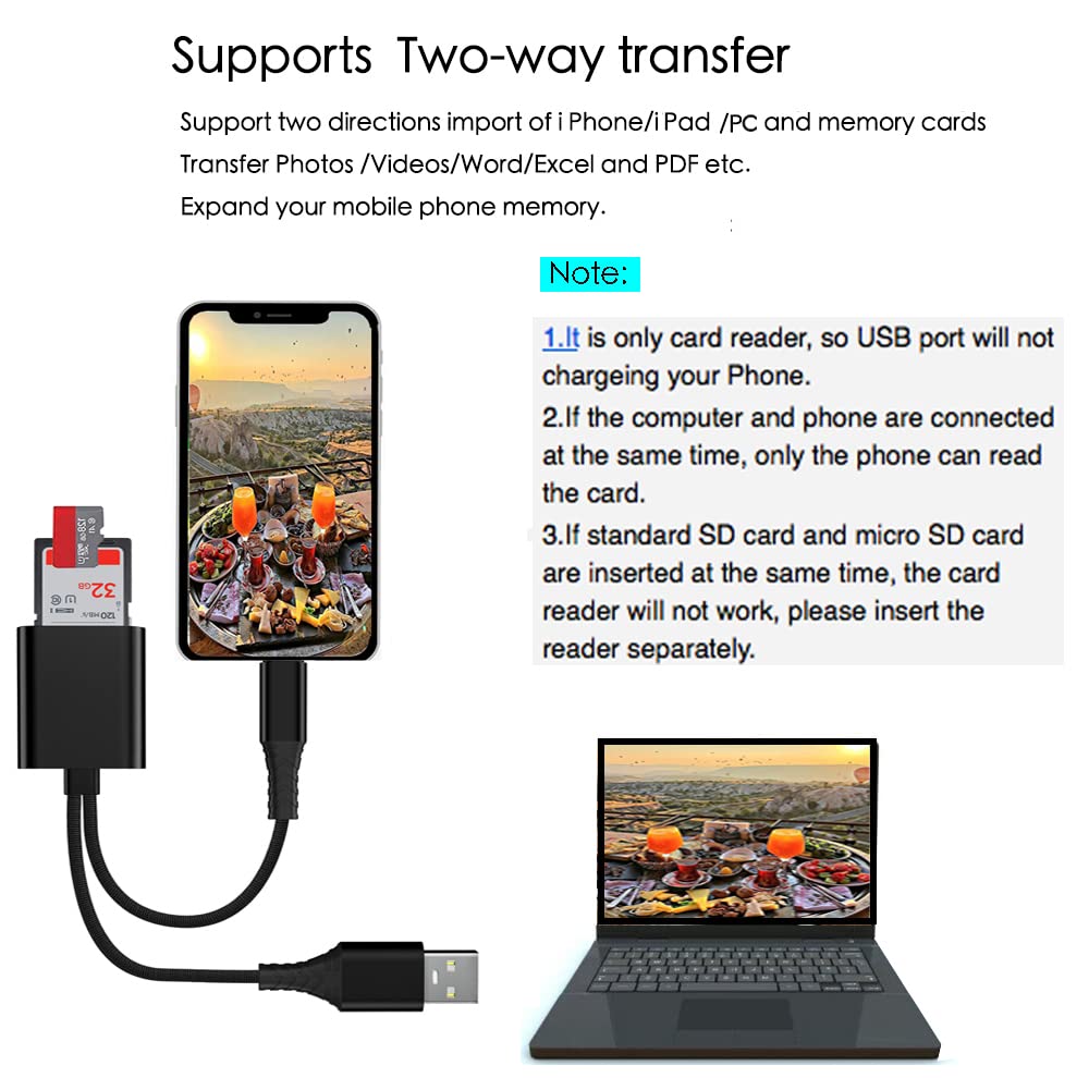 Jiadou 4-in-1 SD Card Reader for iPhone iPad - USB & Micro SD Card Adapter Compatible with iPhone 14/13/12, iPad Pro, Mac, Windows PC, PS5/PS4 | Transfer Photos & Videos for Travel, Photography & Gaming