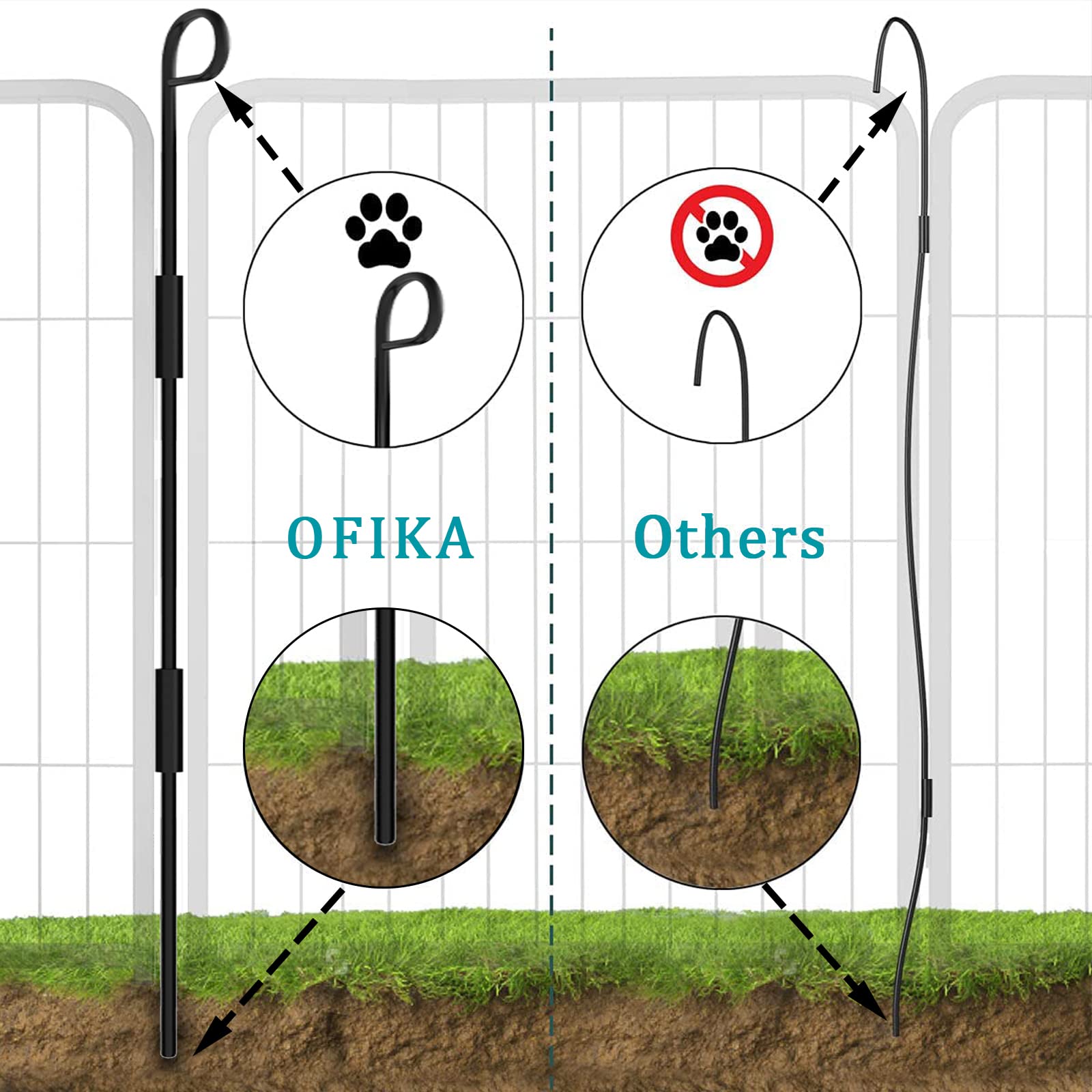 OFIKA Heavy Duty Metal Dog Playpen for Small & Medium Pets - 8 Panels 40