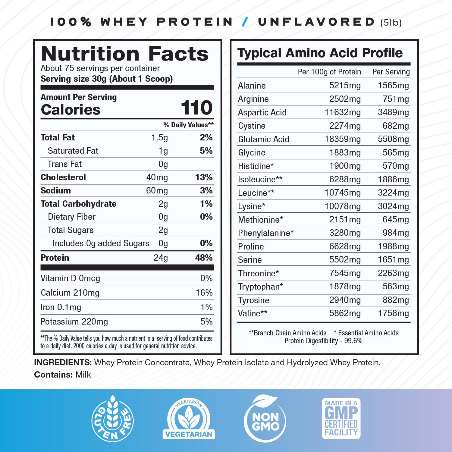 Muscle Feast 100% Grass-Fed Whey Protein Powder - 5lb Unflavored, Hormone & Antibiotic Free, Pasture Raised | Ideal for Post-Workout Recovery, Smoothies & Baking