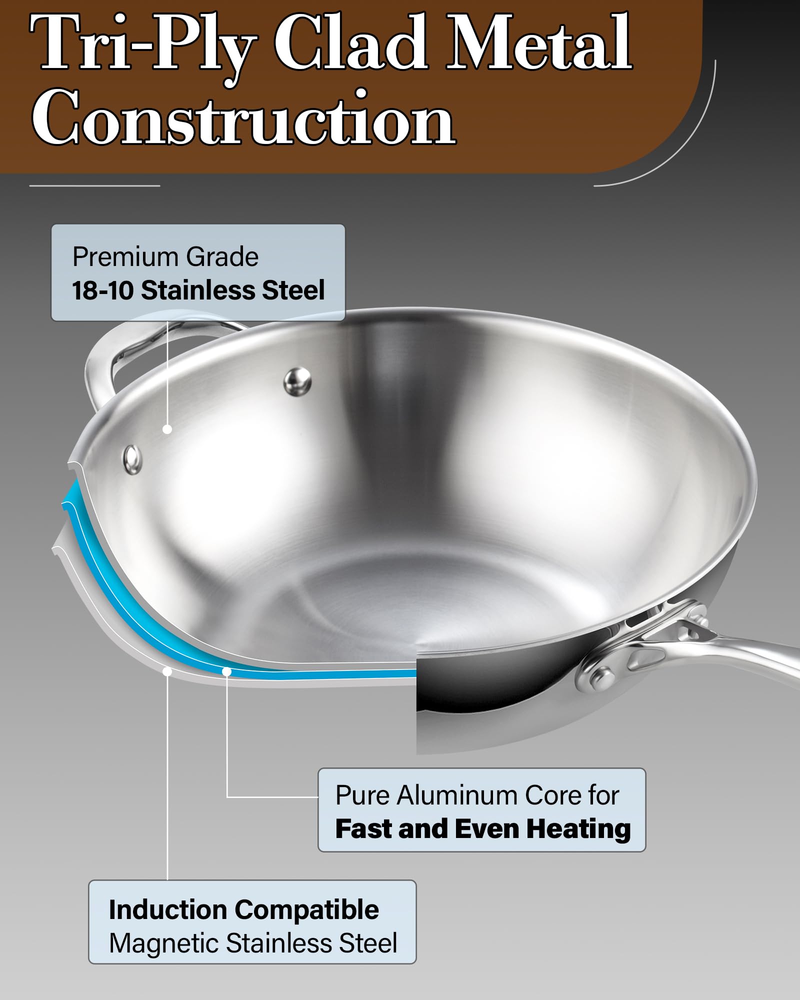 Premium 12-Inch Stainless Steel Wok Pan - Multi-Ply Clad Stir Fry Pan with Glass Lid - Induction Compatible Cookware for Asian Cuisine - Perfect for Stir-Frying, Sautéing & Deep Frying in Home Kitchens