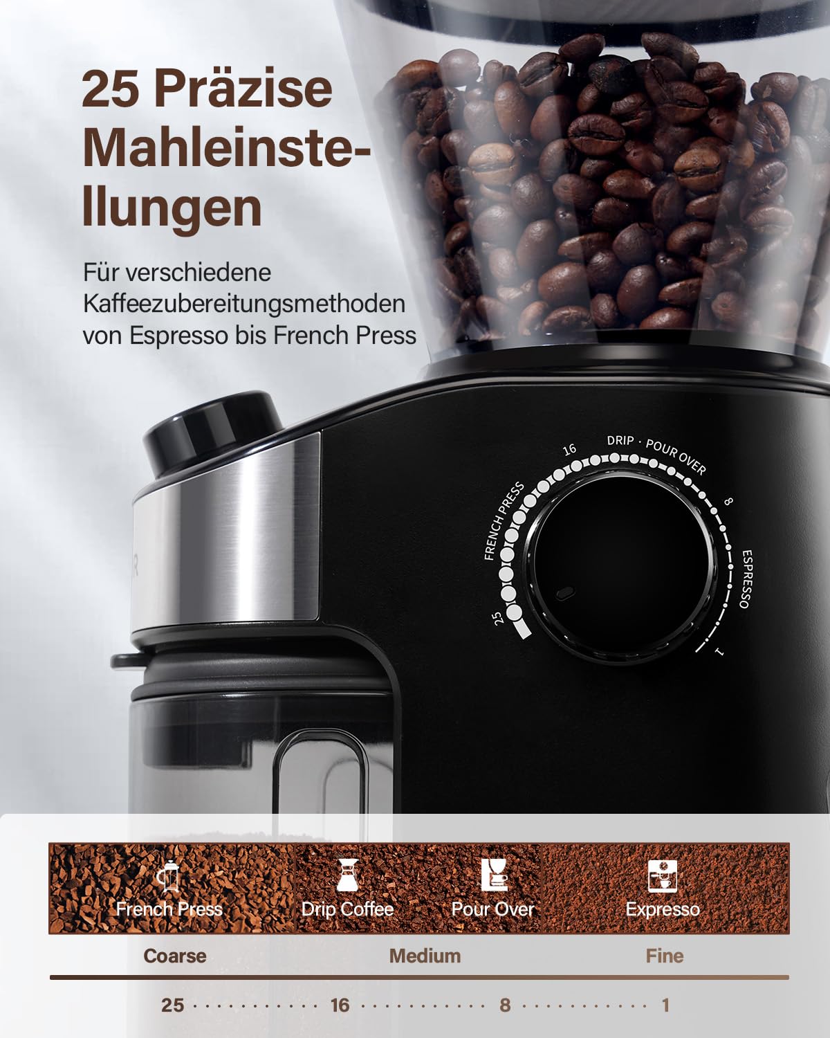 SHARDOR Electric Coffee Grinder with 25 Grind Settings, Precision Digital Display, Burr Grinder for Espresso, Drip Coffee & French Press - Perfect for Home, Office & Coffee Shops