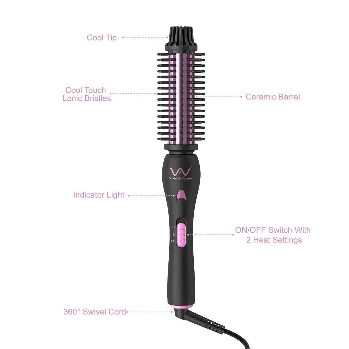 2-in-1 Professional Ceramic Hair Brush & Curling Iron with Negative Ionic Technology - Dual Voltage Travel Styler for Waves, Curls & Straight Hair - Perfect for Home, Salon & On-the-Go Styling