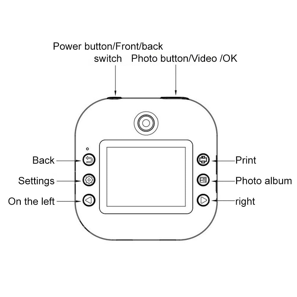 Loufy Kids Instant Printing Camera - Portable Digital Photo & Video Camera with Thermal Printing Paper - Perfect Birthday Gift for Boys & Girls - Capture Memories at Parties, Travel & Family Events