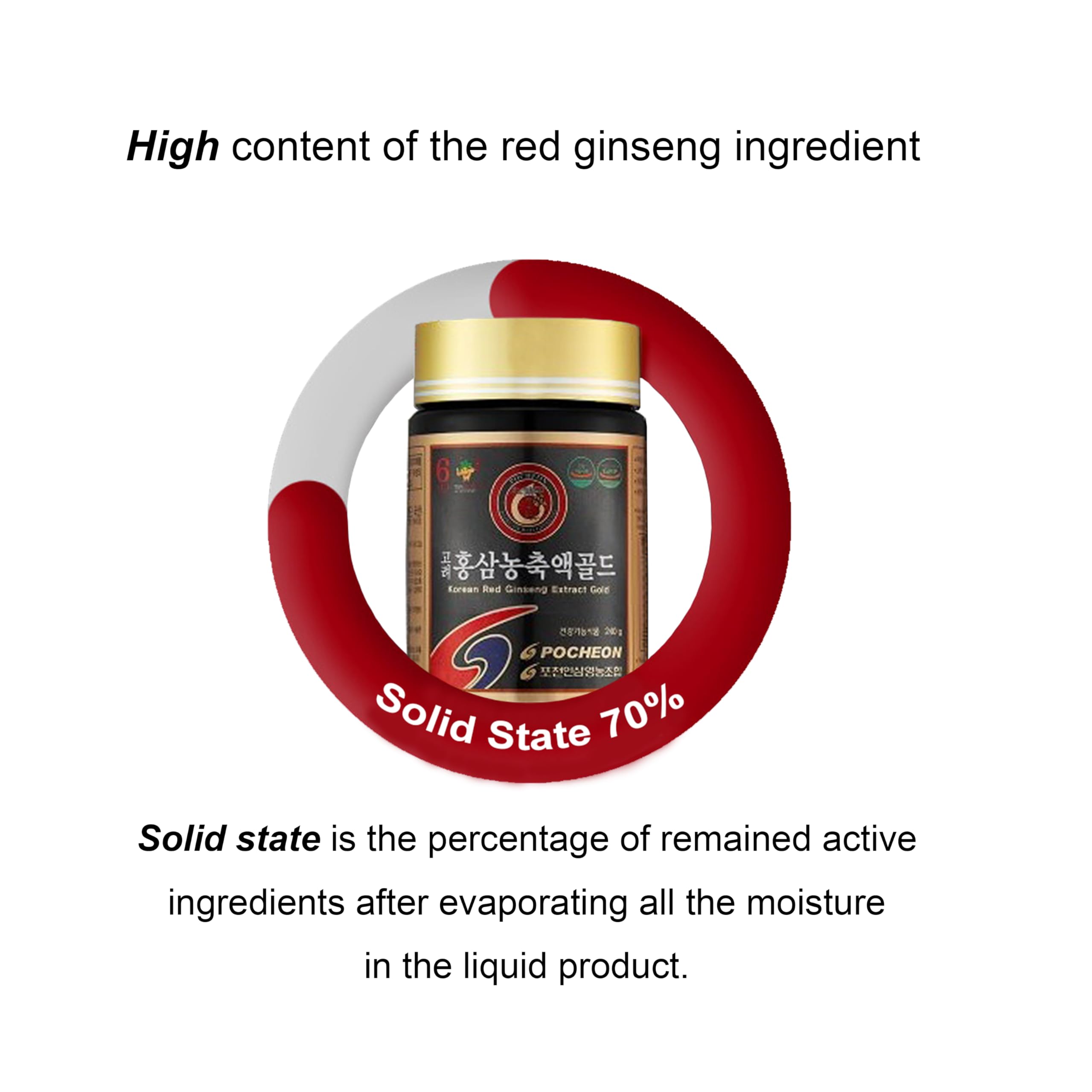 Premium 240g 100% Pure Korean 6-Year Root Panax Red Ginseng Extract Gold - High Ginsenoside Content for Immune Support & Energy Boost - Natural Herbal Supplement for Wellness, Stress Relief & Daily Vitality