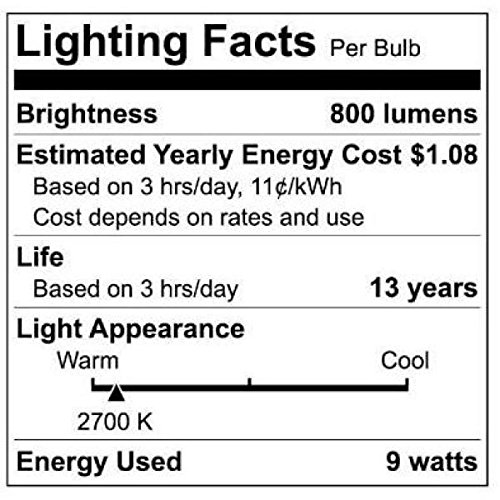 60W Equivalent Soft White A19 Non-Dimmable LED Light Bulb (8-Pack) - Energy Efficient Lighting for Home, Office, Bedroom & Living Room