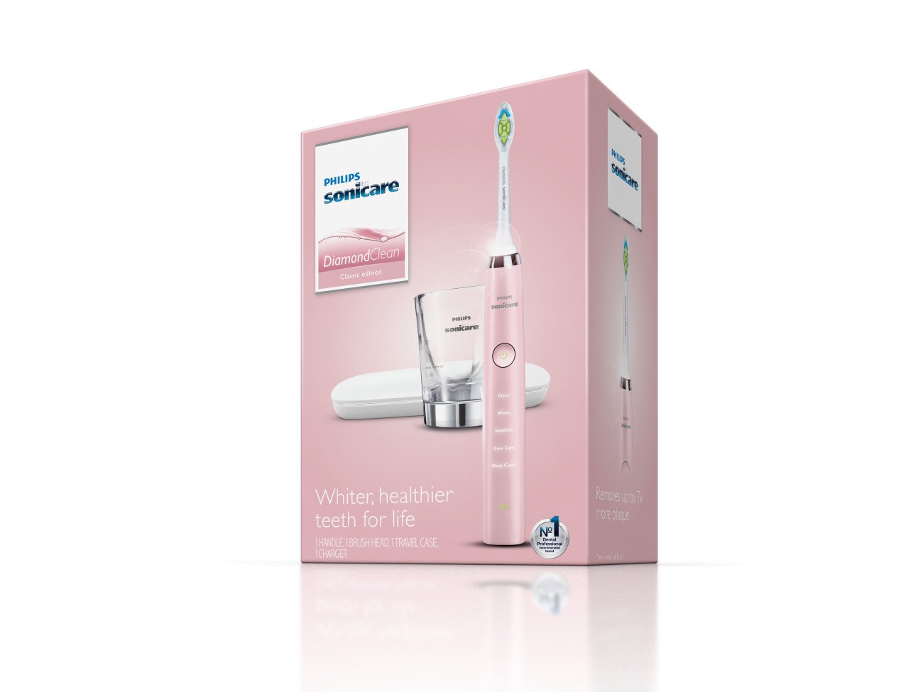 Philips Sonicare DiamondClean Classic Rechargeable Electric Toothbrush - Pink (HX9361/69) | Advanced Sonic Technology for Deep Cleaning | Perfect for Travel & Daily Oral Care