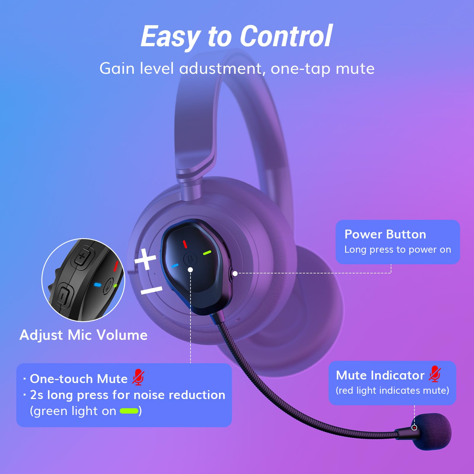 TONOR Wireless Gaming Microphone for PS4, PS5, PC & Laptop - Attachable Noise-Canceling ModMic with USB Rechargeable Battery | Perfect for Online Gaming, Streaming & Voice Chat